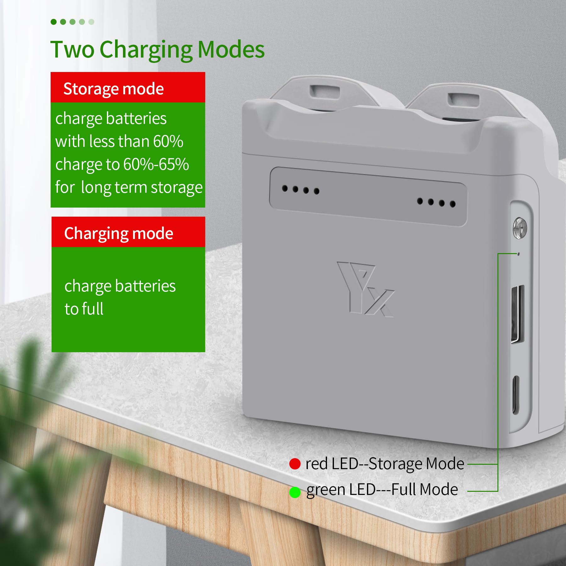 LYONGTECH Two-Way Battery Charger with Storage Charge for DJI Neo Drone,45W Dual Charging Hub,Fast Charge 2 Batteries Accessories