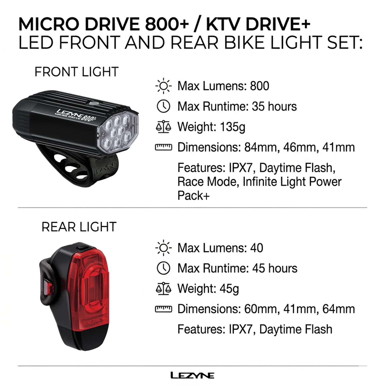 LEZYNE luce micro drive 800+/ktv drive pro+ anteriore+posteriore nero