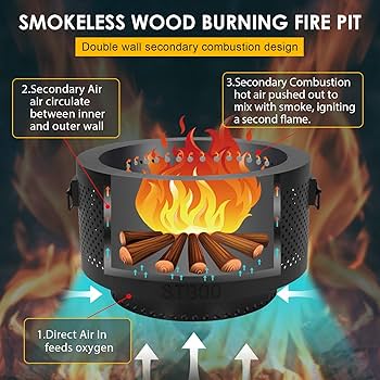 Amazon.com : STBoo 24 Inch Smokeless Fire Pits for Outside