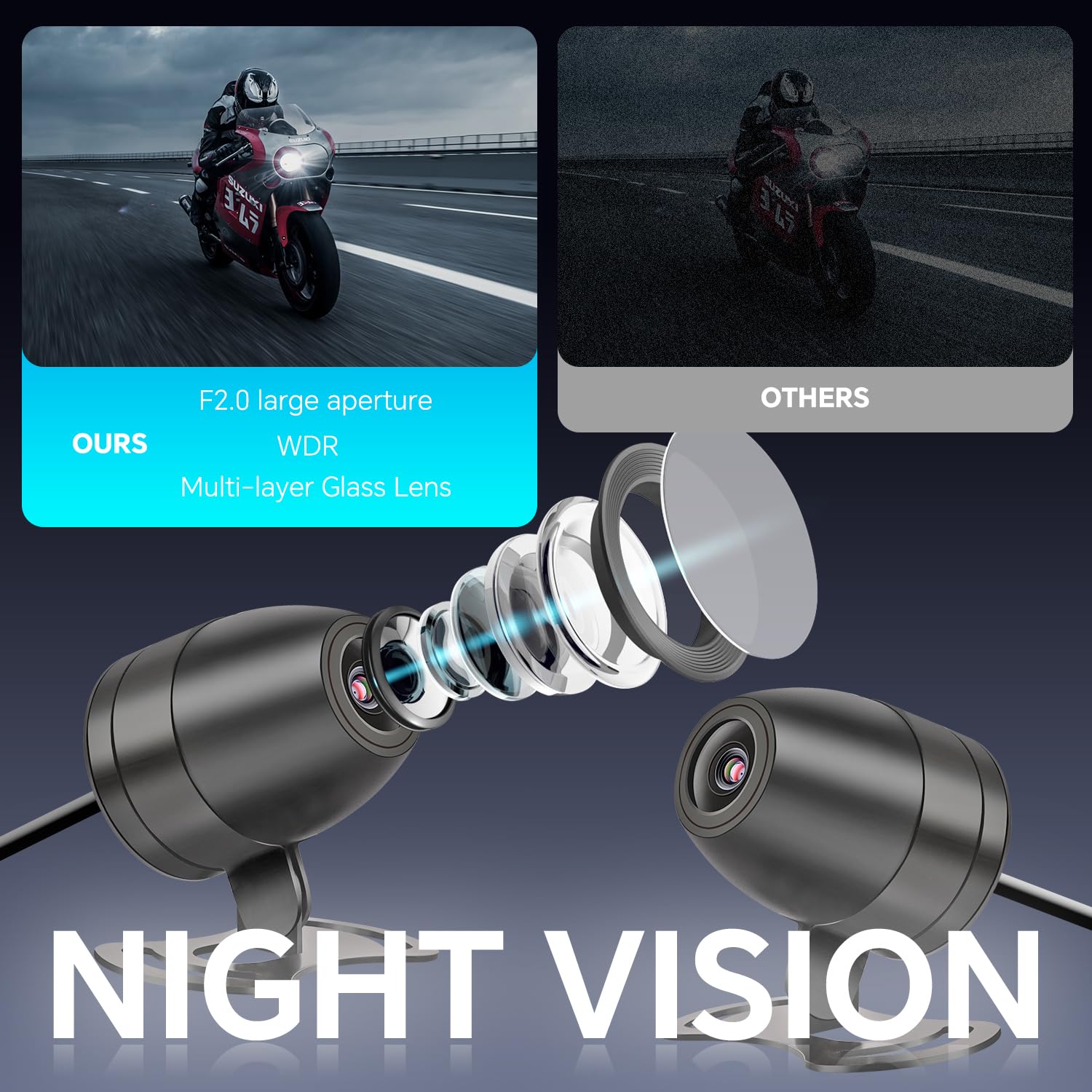 Dashcam Motorrad wasserdicht mit GPS-Logger, 1080P Motorrad Kamera vorne und hinten mit Parküberwachung, App-Steuerung, Fernbedienung, inkl. 64 GB TF-Karte