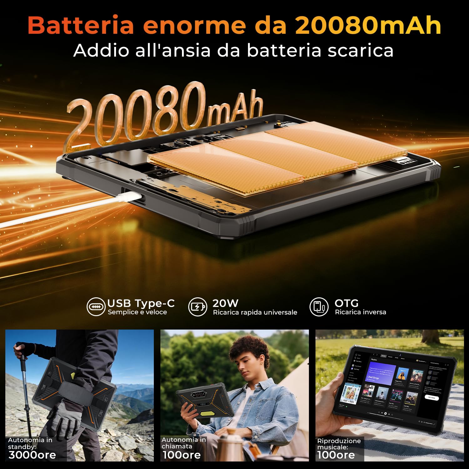 HOTWAV R9 Pro Max 5G Rugged Tablet Android 16 Robusto Tablet 11" Tablet | 20GB+256GB/2TB TF Tablet Impermeabile, 20080mAh Robusto Tablet PC 64MP+16MP/Widevine L1/Dual SIM 5G/Face ID/Stilo/Gemini AI
