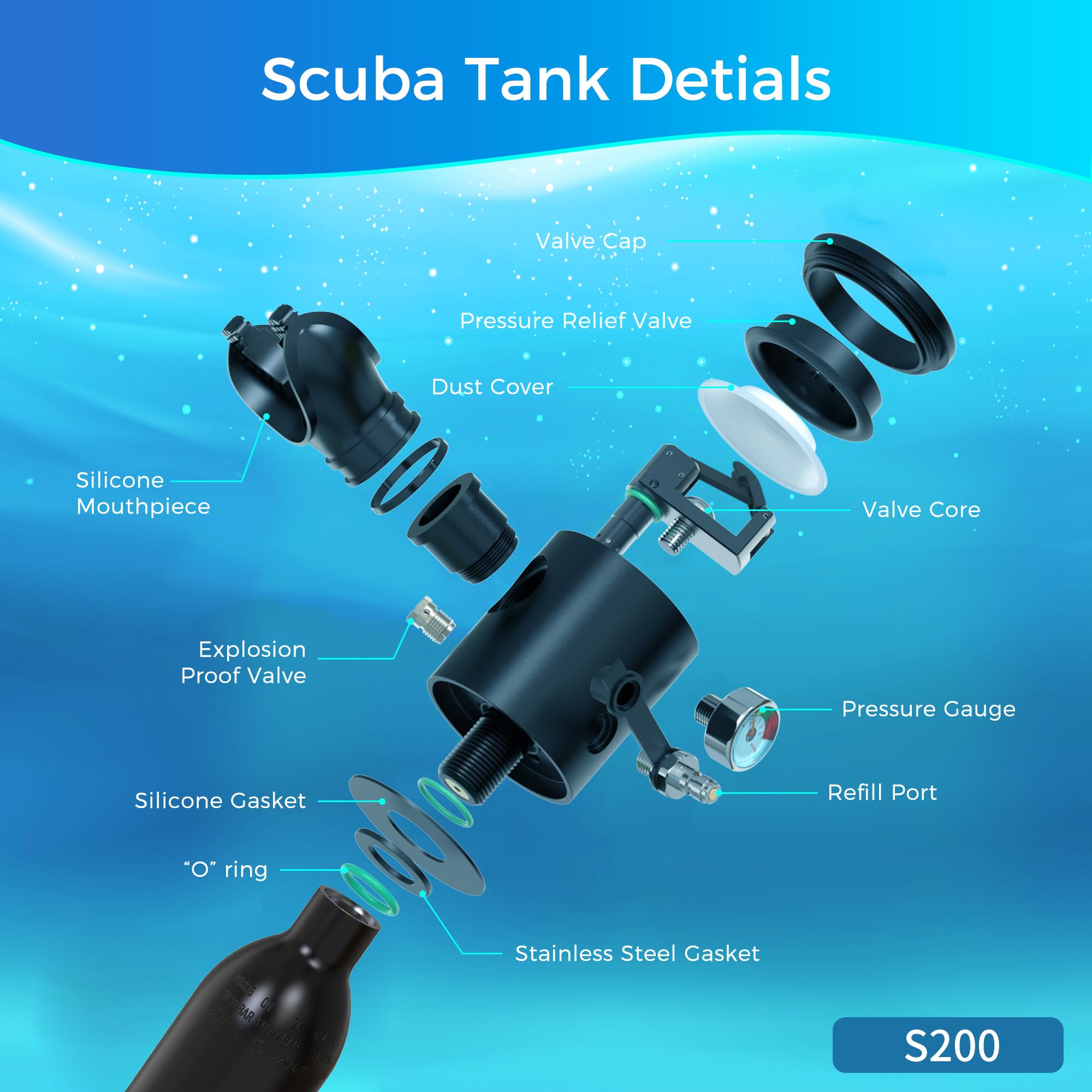 Tanque de Buceo TUDIVING de 0.5L, Tanque de pulmón con compresor, Mini Cilindro de oxígeno con máscara Facial Completa para Trabajo subacuático(Green S200Plus A3+Air Compressor)