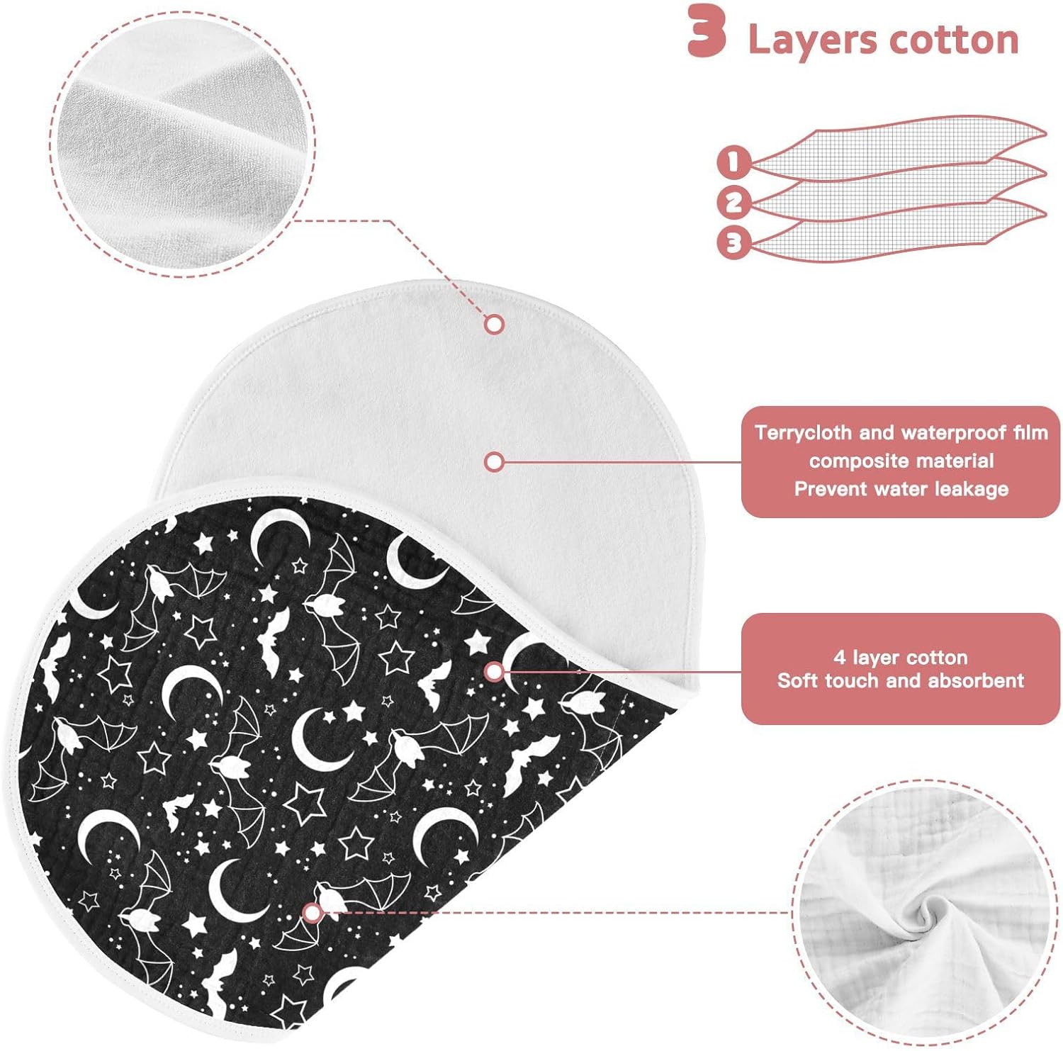 Muslin Burp Cloths for Baby Boys and Girls - 4-Pack Ultra Absorbent Halloween Bats Moons Star Muslin Washcloths, Newborn Towel, Milk Spit Up Rags, Burp Cloth Bib for Unisex, 22 x 11 Inch
