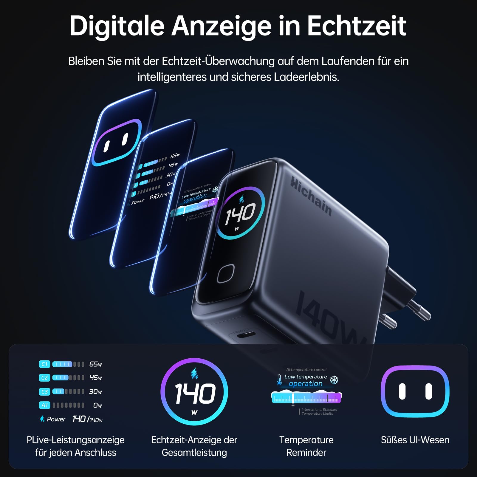 Hichain USB C Ladegerät 140W,Laptop Ladegerät, 4-Port Multi-Geräte Schnellladeleistung, Fortschrittliches GaN Netzteil,Ultra-schnelles 140W Laden bei 1,PortTouch Control