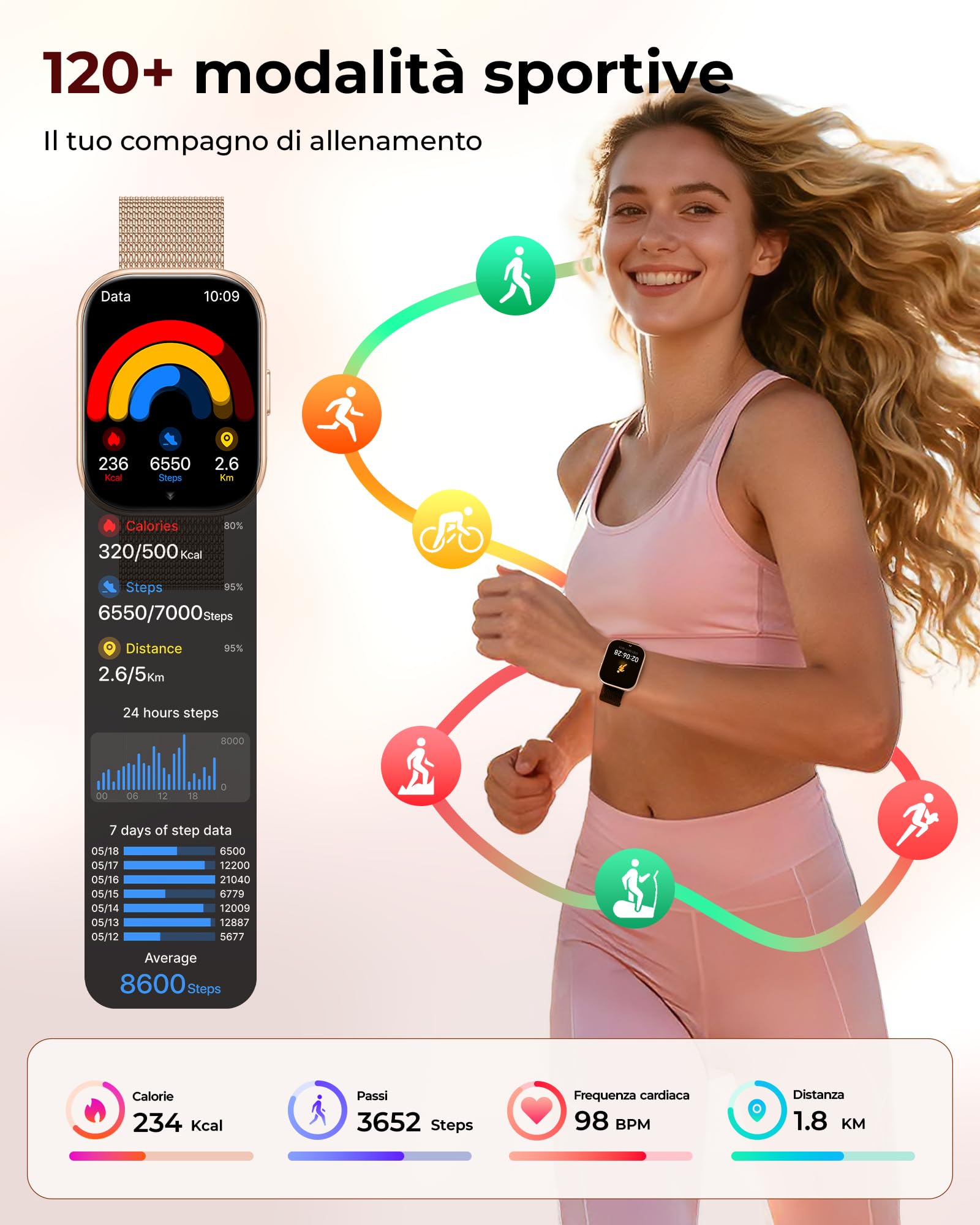 Iaret Smartwatch Donna, Regalo con 4 Cinturini e Charm, Orologio con Display HD da 1,75", Chiamate Bluetooth, Monitor Frequenza Cardiaca SpO2 Sonno, 120+ Modalità Sport, Compatibile con Android iPhone