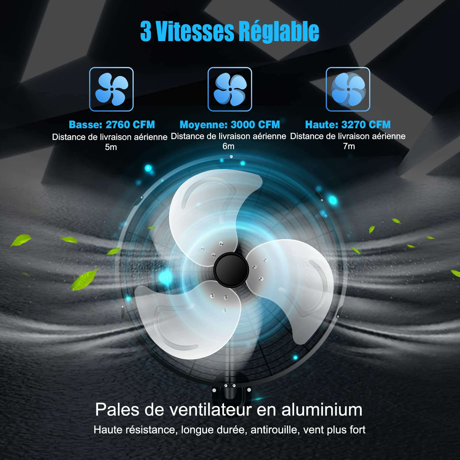 RELAX4LIFE Ventilateur Mural Industriel Dia.55CM à 3 Vitesses, Ventilateur Mural Oscillant 120W, Rotation Horizontale Verticale, Cadre en Fer et Pale en Alu (Noir)