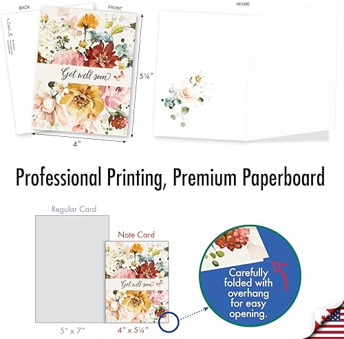 Miniatura 2 de The Best Card Company Juego de 20 notas surtidas en blanco Get Well Soon de 4 x 5.12 pulgadas con sobres (10 diseños, 2 de cada uno) Be Well Soon
