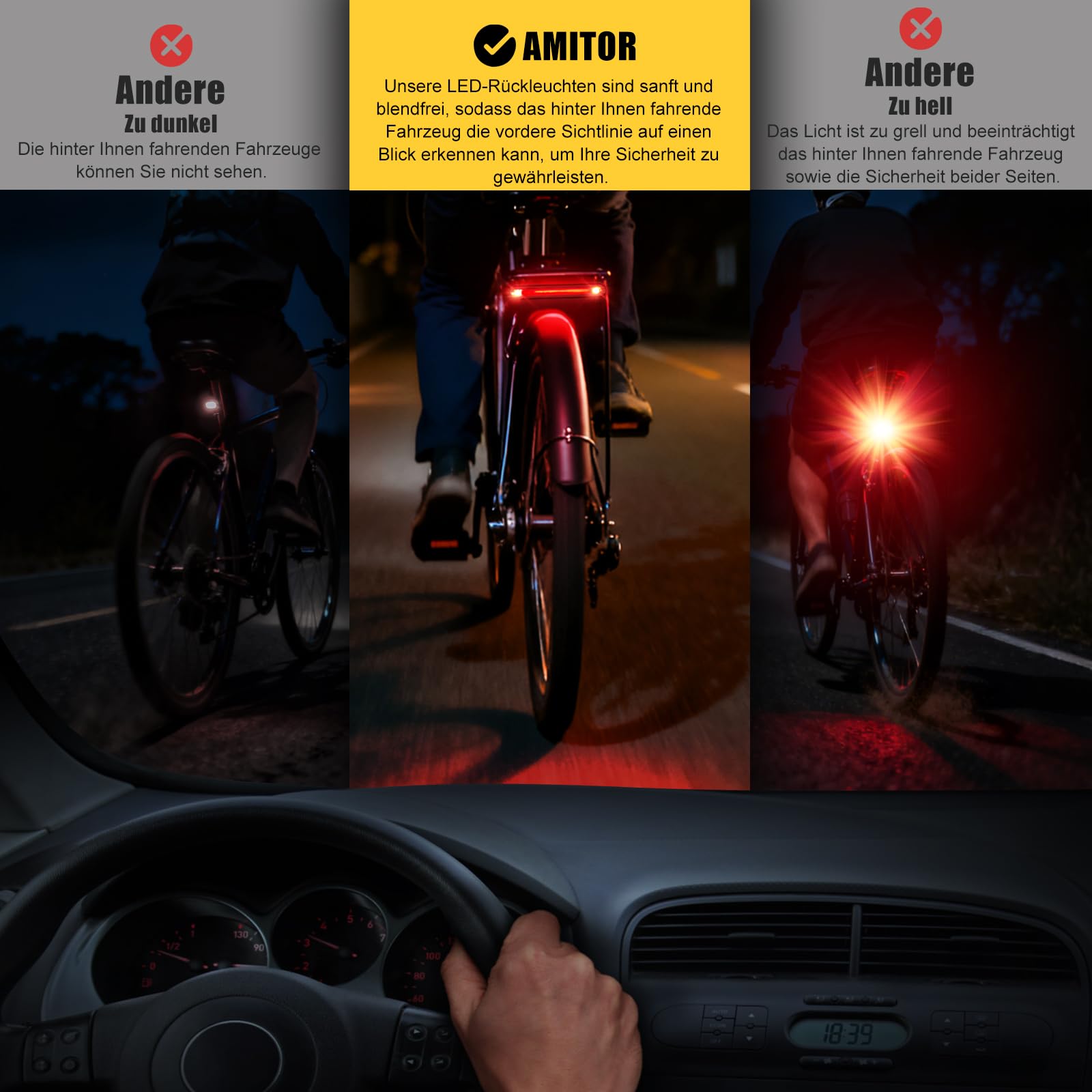 SFGSUP E-Bike Rücklicht Mit Bremslicht - StVZO Zugelassen & IPX5 Wasserdicht