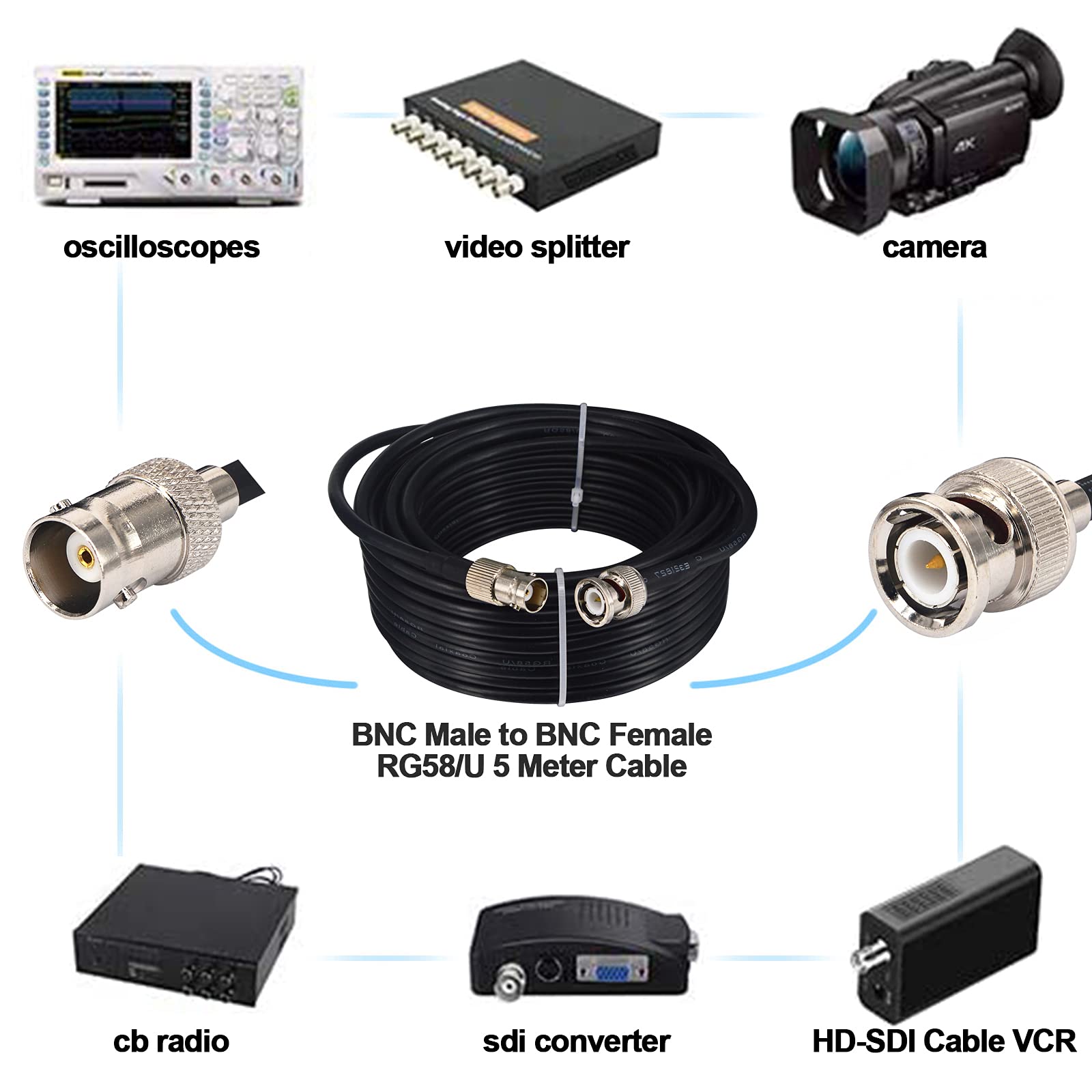 Cavo Coassiale BNC Maschio Femmina 5M Cavo Coassiale RG58 Aggiornato BNC Video HD BNC Maschio a BNC Femmina Cavo 50 ohm Antenna BNC Maschio Femmina Prolunga BNC per Cavo di Alimentazione SDI