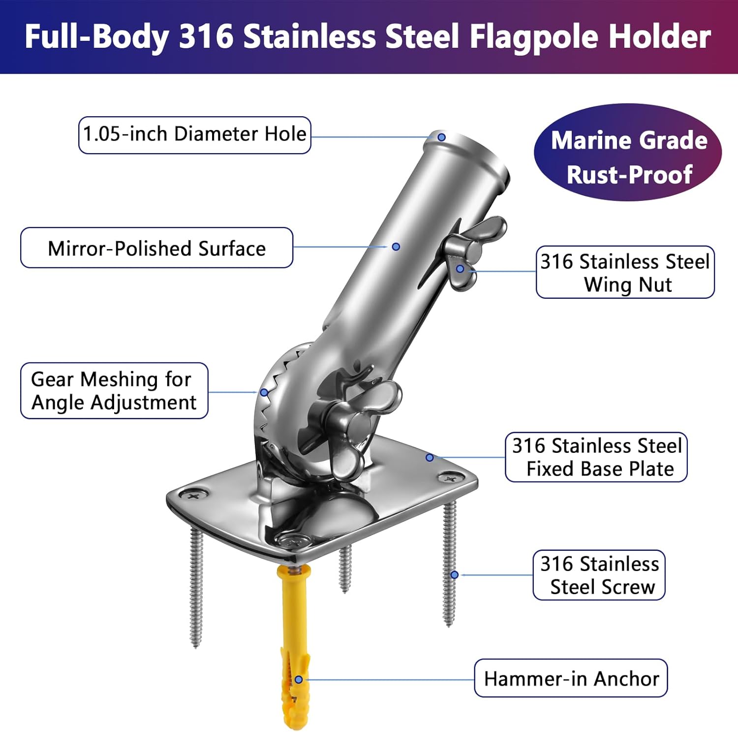 316 Stainless Steel Heavy Duty Flag Pole Holder for Outside House, 180° Adjustable Flag Pole Mounting Bracket for 1" Flagpole, Rust-Free and Wind-Resistant Outdoor Flag Holder for Truck, Boat, 1 inch - Image 2