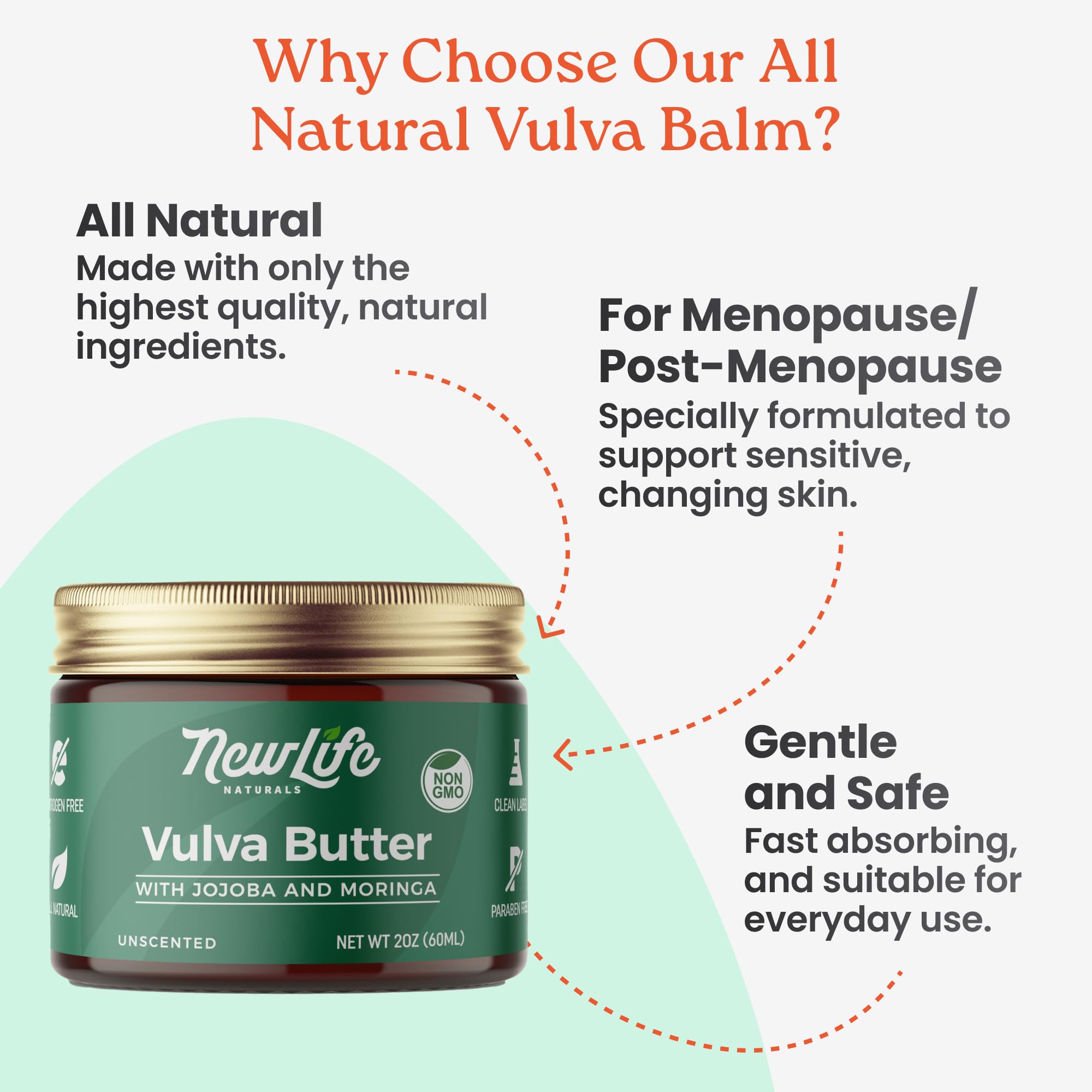 NewLife Naturals JButter Vulva Balm Butter - Menopause Support, Postpartum Essentials, Intimate Skin Care Feminine Dryness Itching Irritation - All Natural Vulva Moisturizer Women Estrogen Free - 2oz