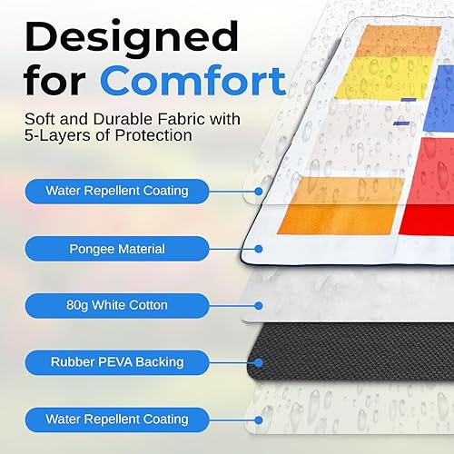 Miniatura 12 de scuddles Manta compacta de pícnic, tapete extragrande de 79 x 59 pulgadas para exteriores con diseño impermeable de 3 capas, forro polar suave, Azul