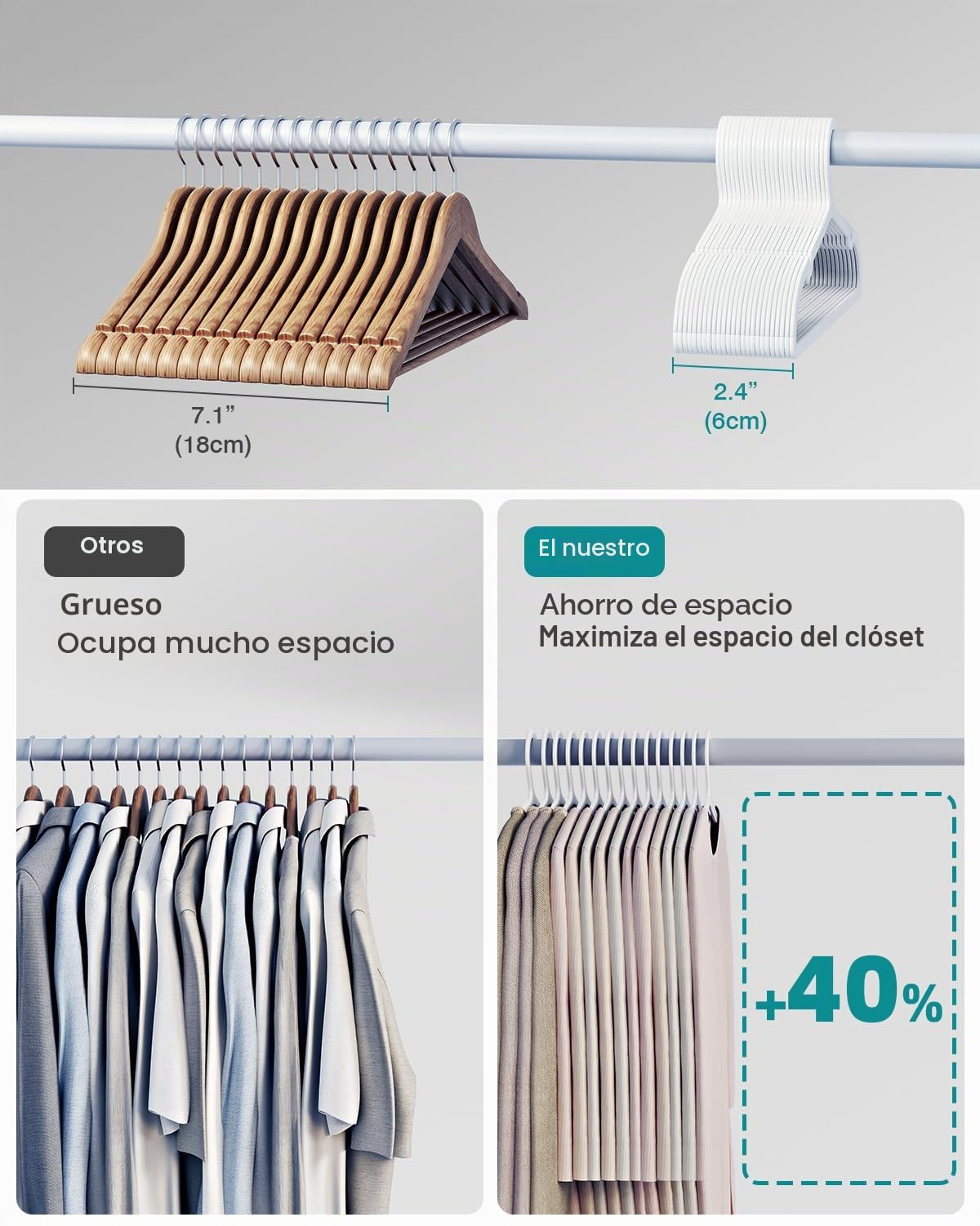 ABHENG 80 Perchas de Plástico, Ahorro de Espacio, Resistentes, Antideslizantes, para Camisas, Camisetas, Trajes, Blusas, Pantalones, Chaqueta y más, 41.7 x 0.4 x 24 cm, Blanco, APY0580W