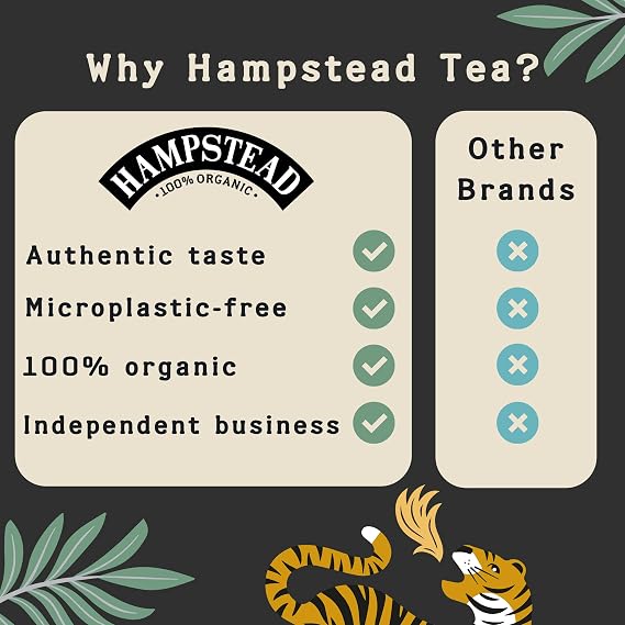 Hampstead Organic Peppermint & Spearmint Tea Bags (4 x 20), Herbal Infusion | Refreshing with Cooling Mint Notes, Plastic-Free Compostable Sachets