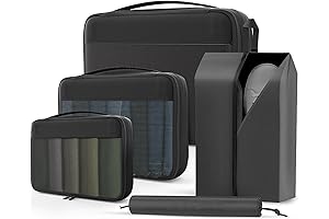 5-Piece Packing Cubes: The Perfect Carry-On Travel Organizer