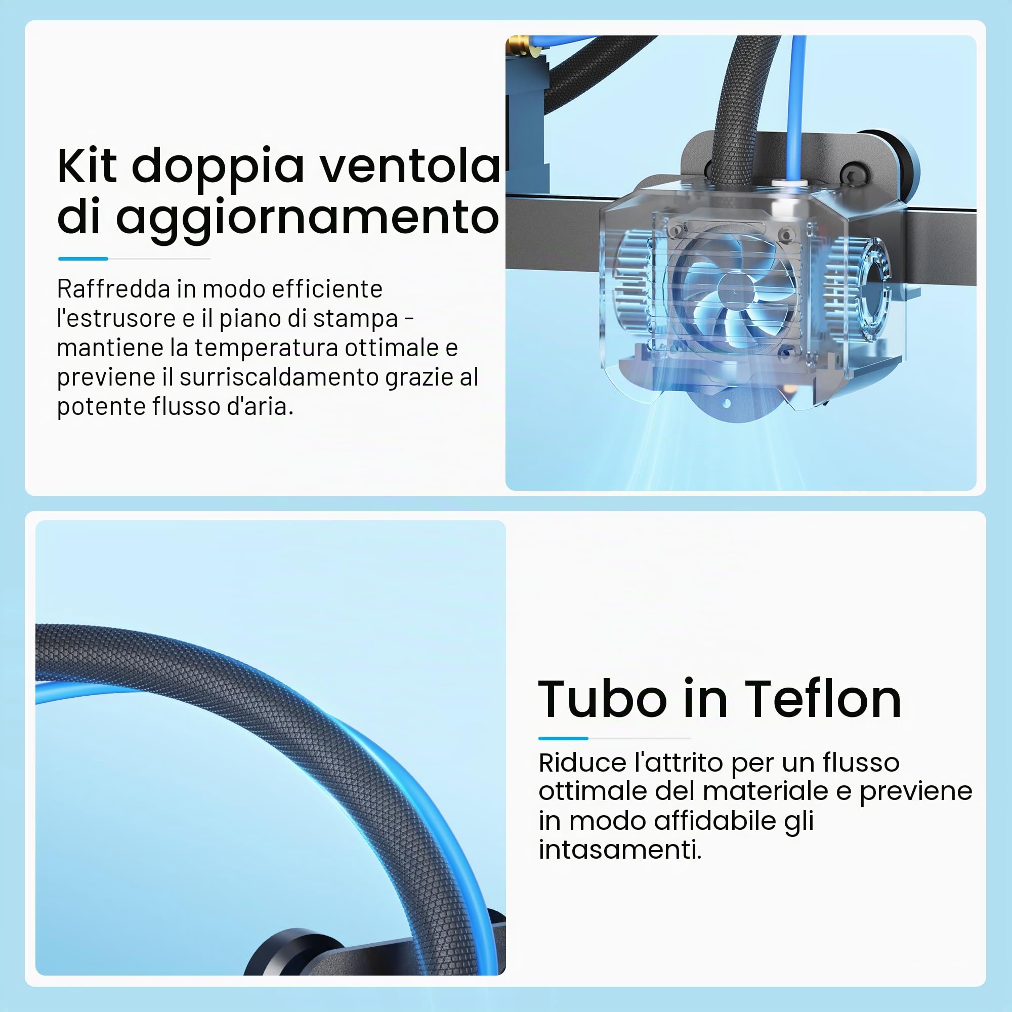 LONGER Stampante 3D LK5 Pro, di grandi dimensioni di stampa 30 x 30 x 40 cm, con touch screen da 4,3", open source, kit doppia ventola migliorata, precisione 0,1 mm, scheda madre a 32 bit