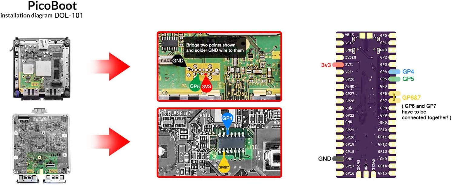 Microcontroller Board for Pico RP2040, Dual Core ARM Cortex M0+Processor Flexible Microcontroller Module (Black) - Image 6