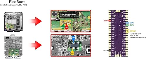 Miniatura 6 de para módulo de microcontrolador RPi, mini placa de desarrollo, doble núcleo para procesador Cortex M0plus, con lector SD GC2SD, para consolas Wii