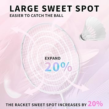 Badminton Racket 5U Lightweight Pre-strung with Overgrips and Bag