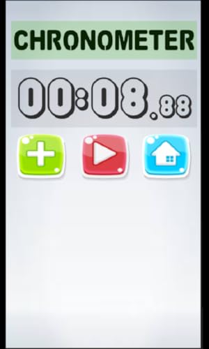 Stop watch and Timer
