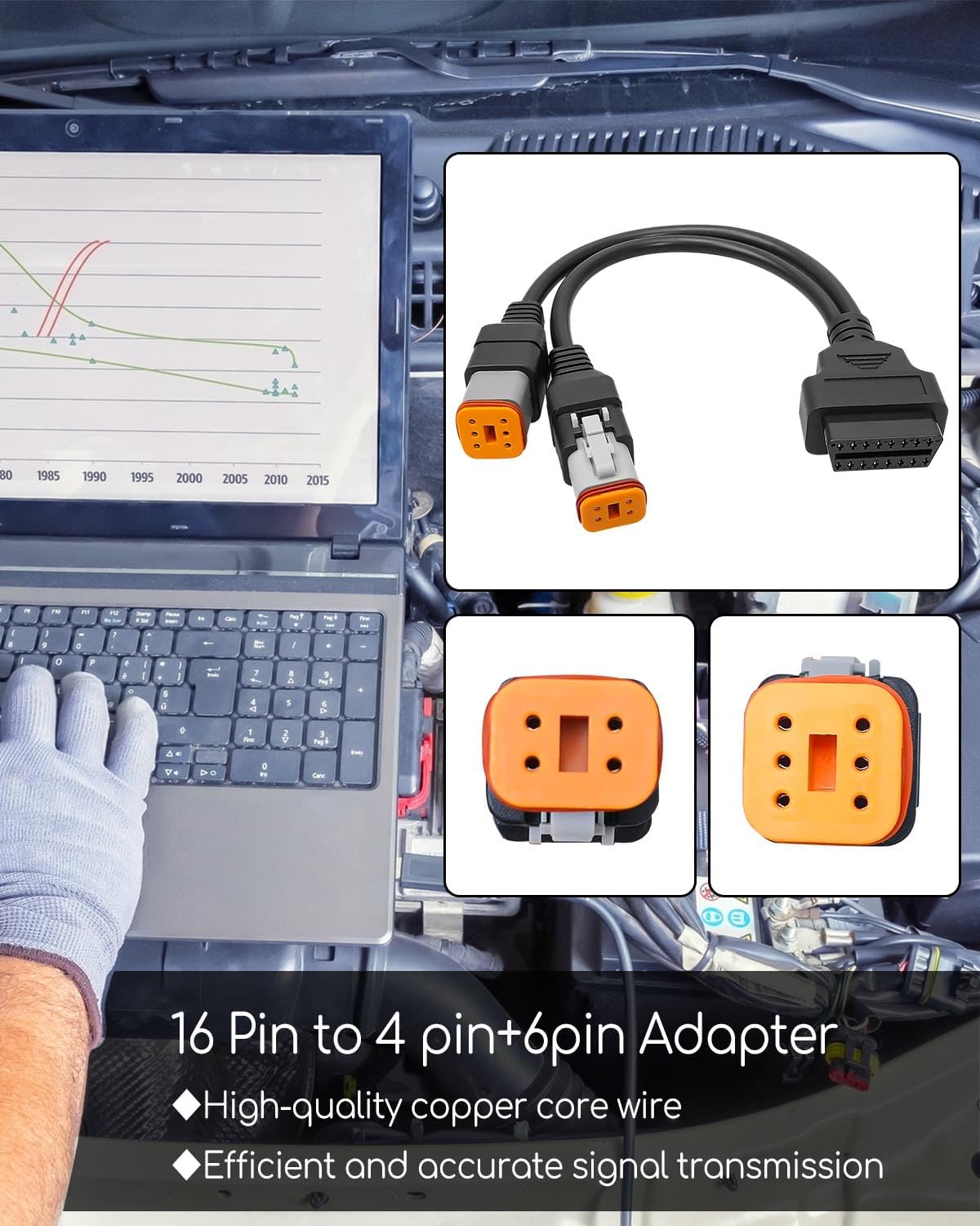 確認用4 Amazon.co.jp: VelvetunVillay OBD2 診断ケーブル カワサキ