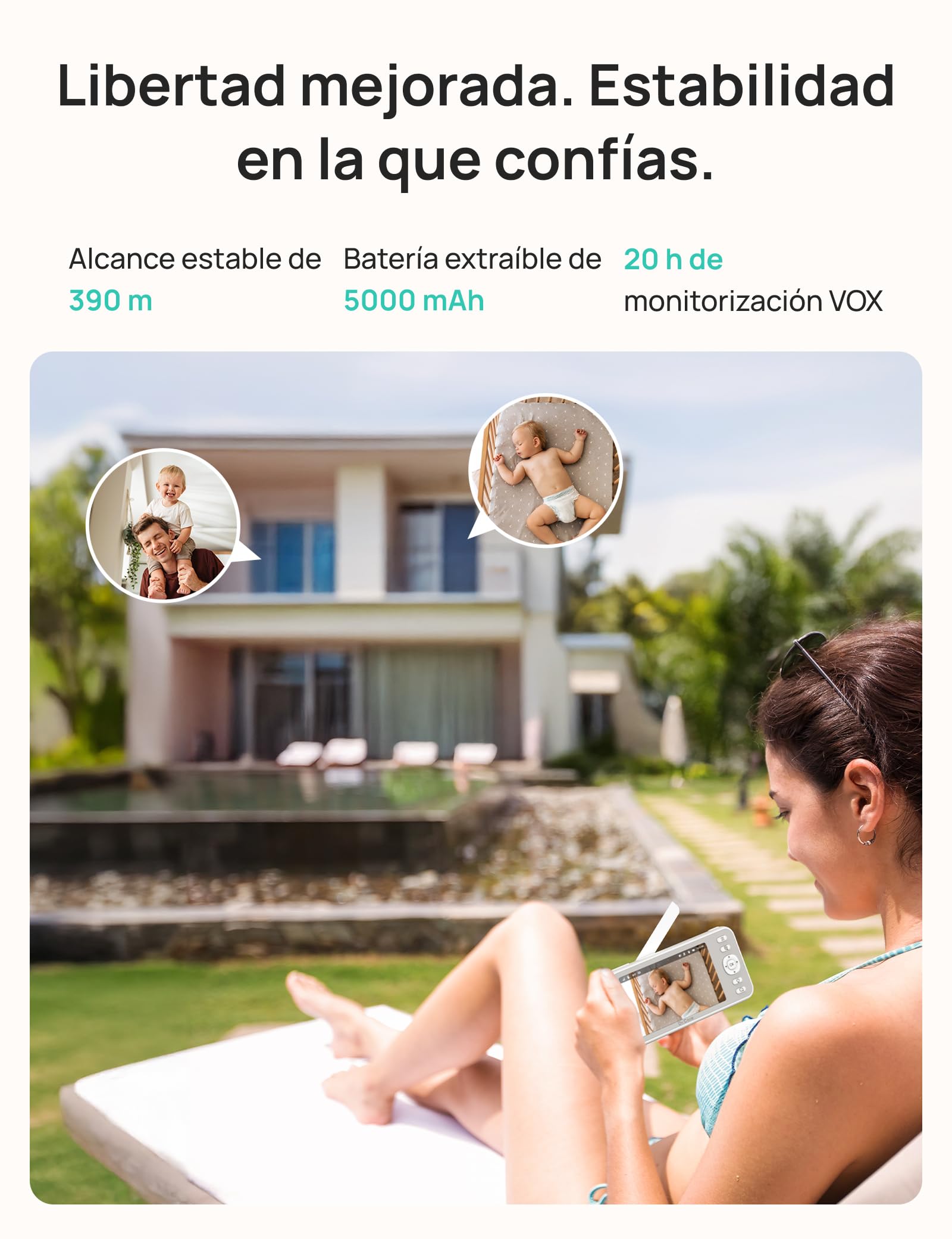 Dr.Care LumiView Cámara Vigilancia Bebé WiFi Inteligente con Clip - Pantalla 5" 1080P & 2K, Control App, Modo Privacidad, Batería 5000mAh, Alertas Llanto y Movimiento, Visión Nocturna, Luz RGB