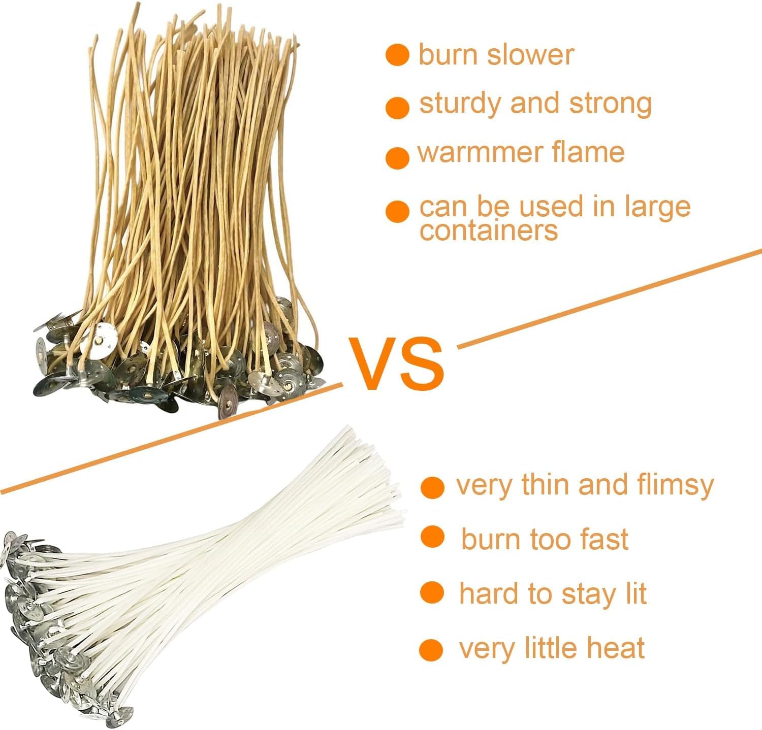 100 PCS 8 inch Hemp Candle Wicks kit, 2.5mm Beeswax Candle Wicks for DIY Bulk Natural Candle Wicks for Beeswax Candle Making