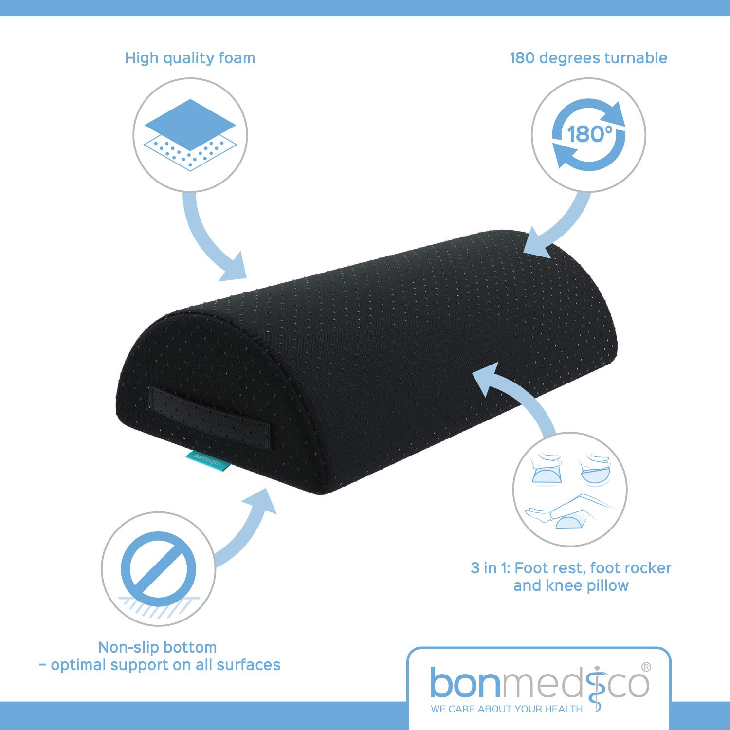bonmedico Poggiapiedi Ergonomico Regolabile per Ufficio e Casa | Altezza regolabile, Memory Foam confortevole, base antiscivolo, ideale per lavoro, studio e gaming prolungato