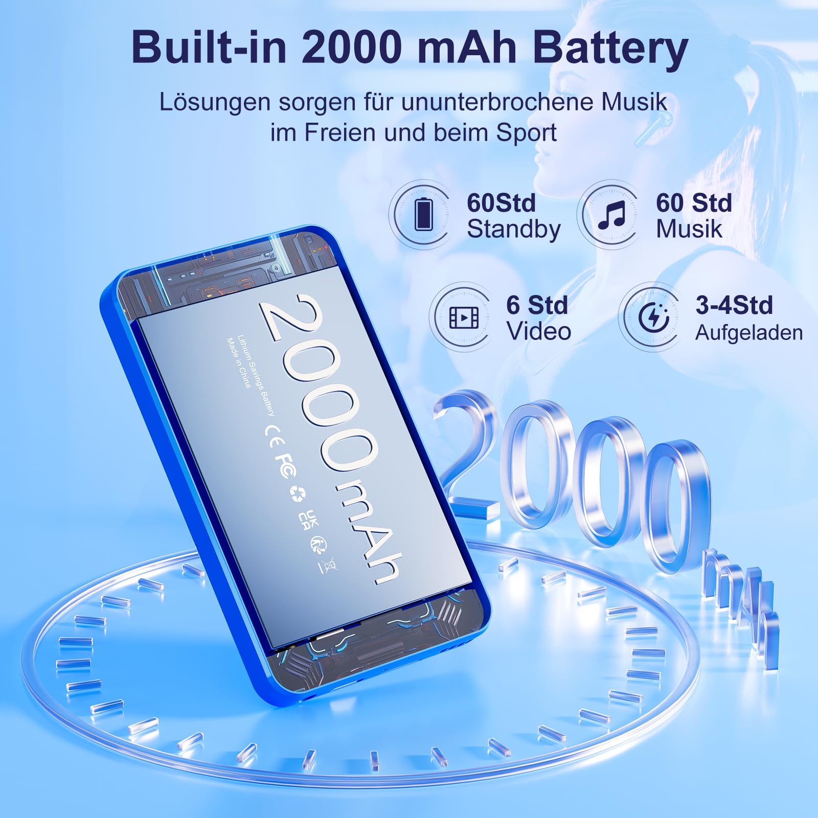 16GB MP3 Player mit Bluetooth und WLAN, Android MP3 & MP4 Player mit 4 Zoll Touchscreen und Lautsprecher, 2000mAh Spotify Music Player mit Spotify Kids, Audible, Amazon Music, Play Store