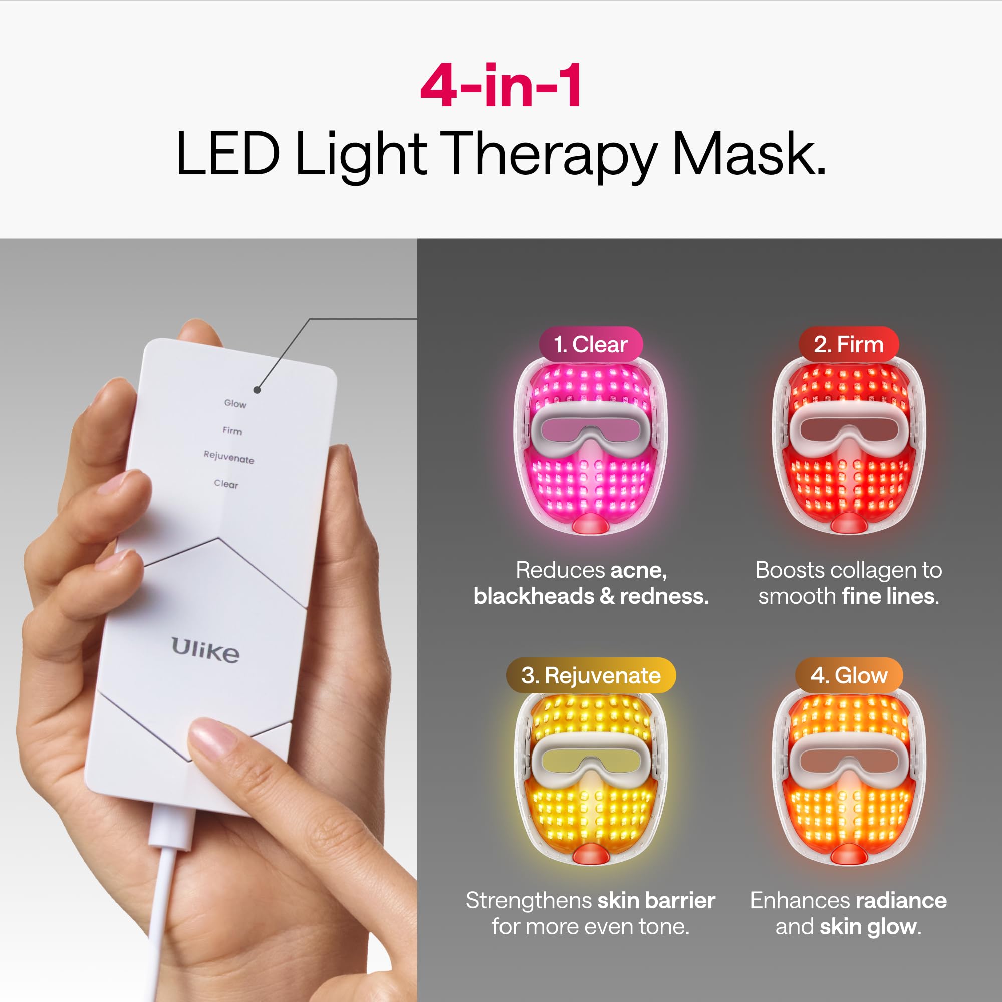 Ulike Red Light Therapy Mask for Face,360° full face coverage view 8