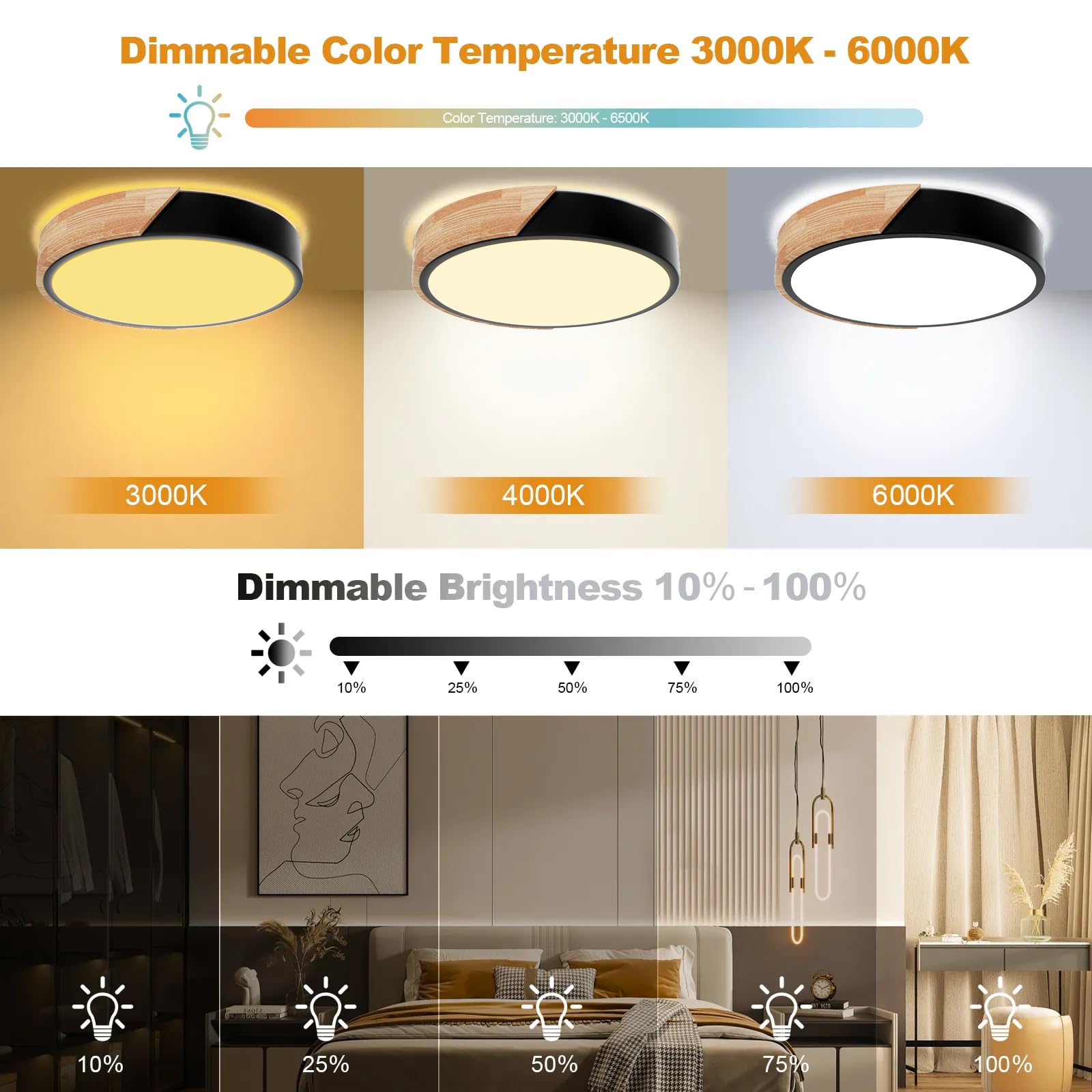 Yexati Plafoniera LED Dimmerabile 3000K-6000K,32w Plafoniera Led Soffitto Moderna in Legno,Plafoniere Telecomando&Smart App,Adatto a Soggiorno,Camera da letto, Cucina, Nero