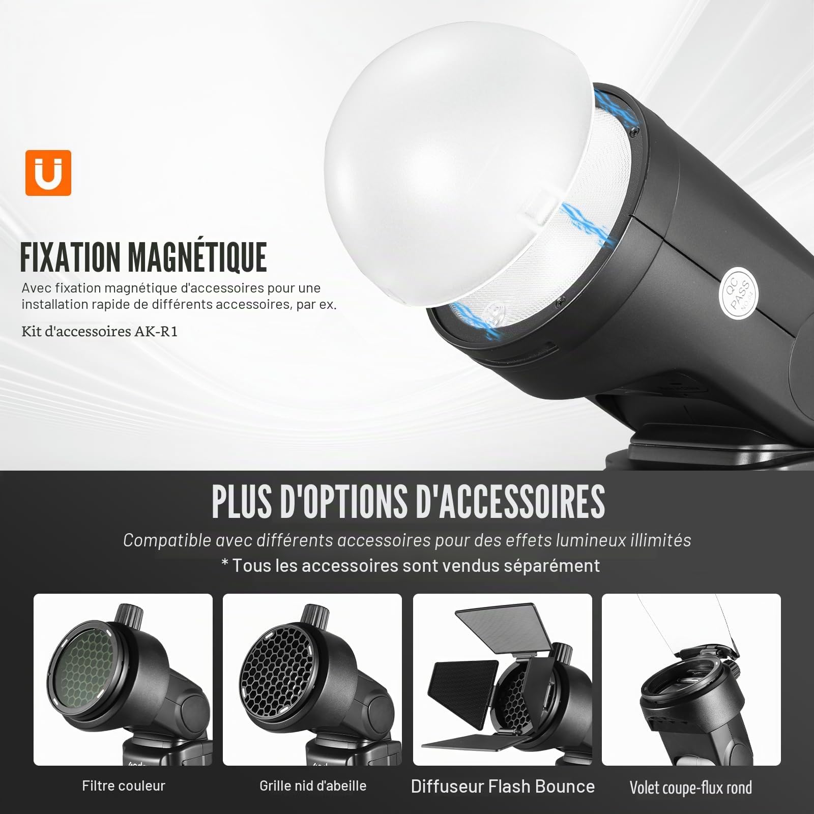 Godox V1S Flash Speedlite, 76 WS 2,4 G Synchro Haute Vitesse 1/8 000 s 2 600 mAh Li-ION Batterie Tête Ronde Speedlight pour Appareil Photo Sony (V1-S)