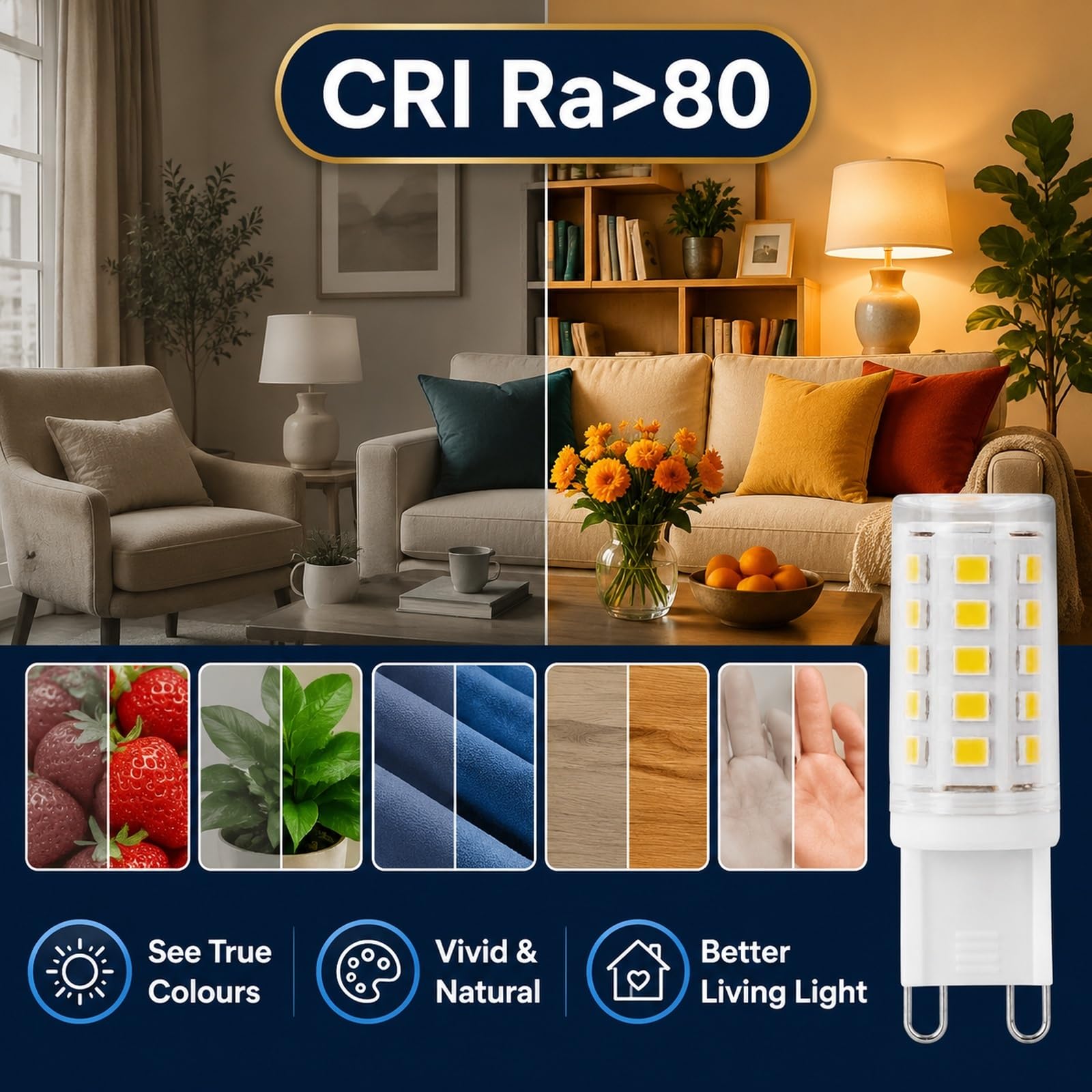 Bombilla LED G9 Bayoneta Tipo Maíz, 3000K/4000K, 3W Reemplaza 30W Halógeno, Ahorro Energía, CRI≥80, Sin Parpadeo, Para Arañas Cristal, Apliques(Natural white 4000K,9 Pack)
