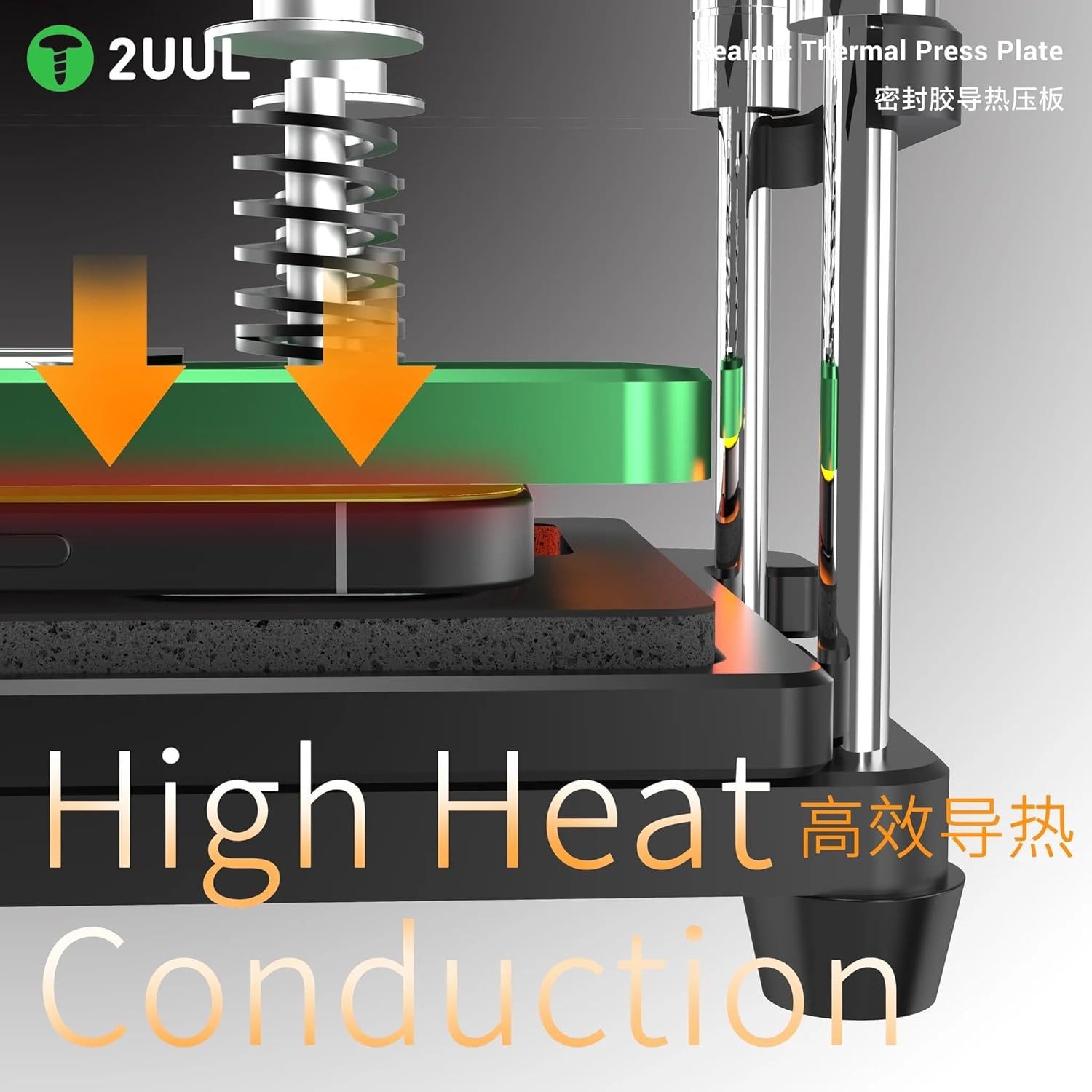 2UUL DA 62 Sealant Thermal Press Plate Kit for iPhone 12Pro Max 12Pro 12 12 Mini Restores The Airtightness of Mobile Phones & Suitable for iPhone 12 Series 3PCS WYLIE Tools 7 Pack