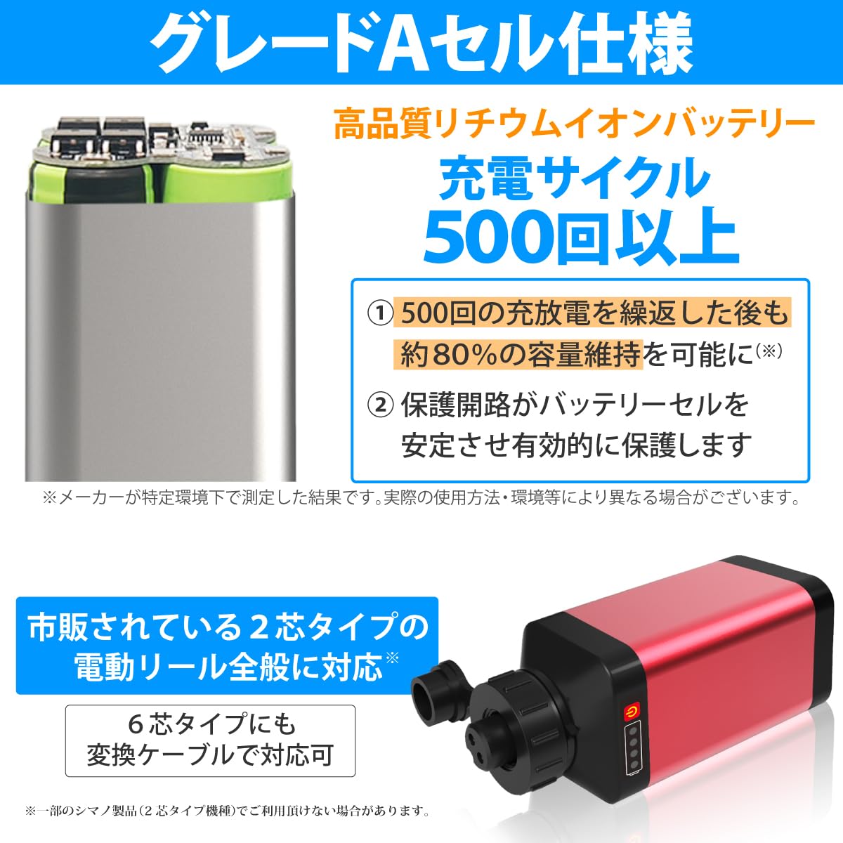 Amazon.co.jp: HEMAJUN（ヘマジュン）電動リール用バッテリー 3500mAh