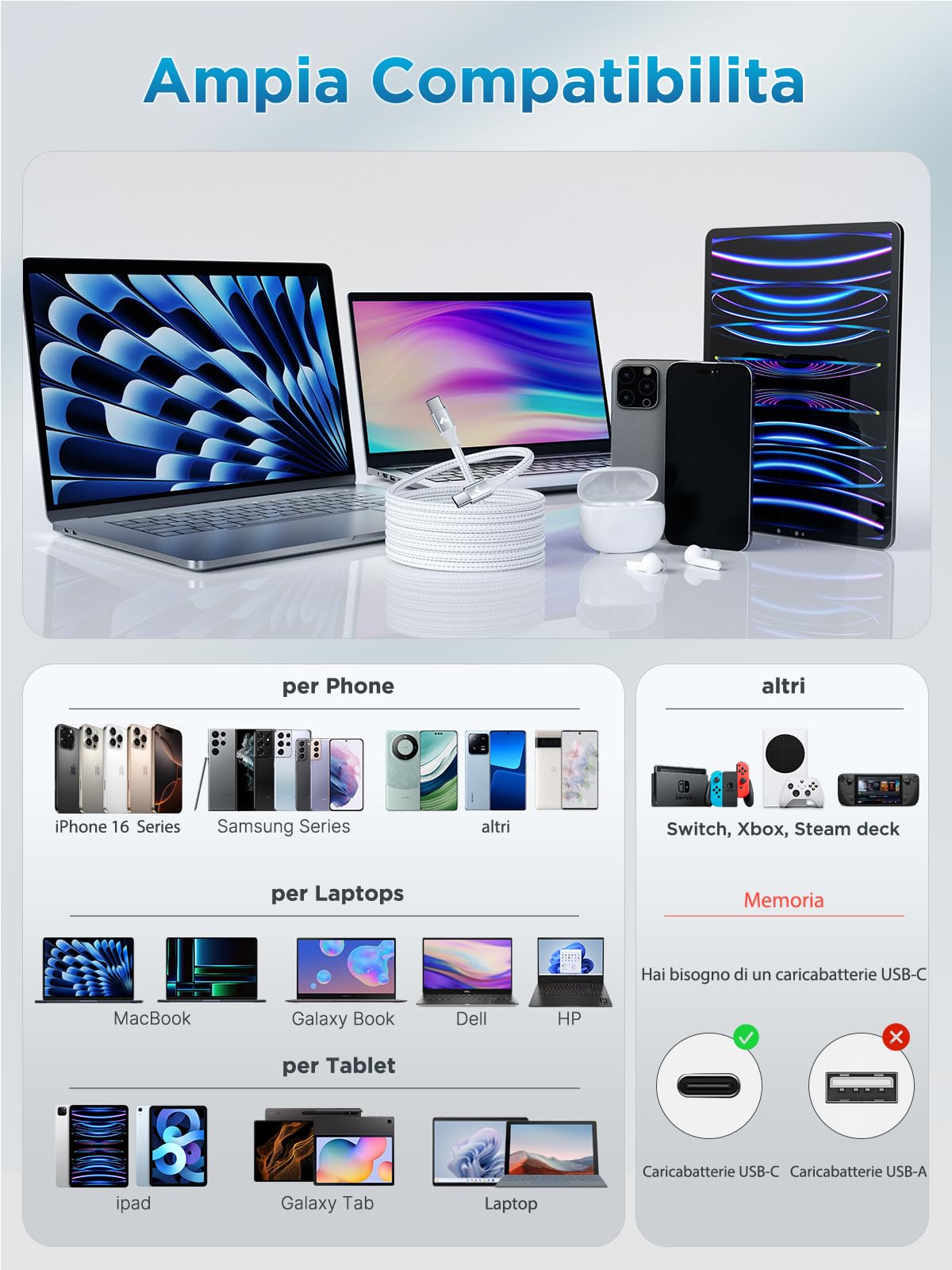 Cavo USB C USB C 2 Metri,60W Cavo Type-c to Type-c 3A PD Ricarica Rapida USBC Caricatore Tipo C a USB-C Cavetto Nylon Cavi con Macbook Air/Pro, iPad Pro, Samsung Galaxy S22 S21 Note, Huawei, Switch