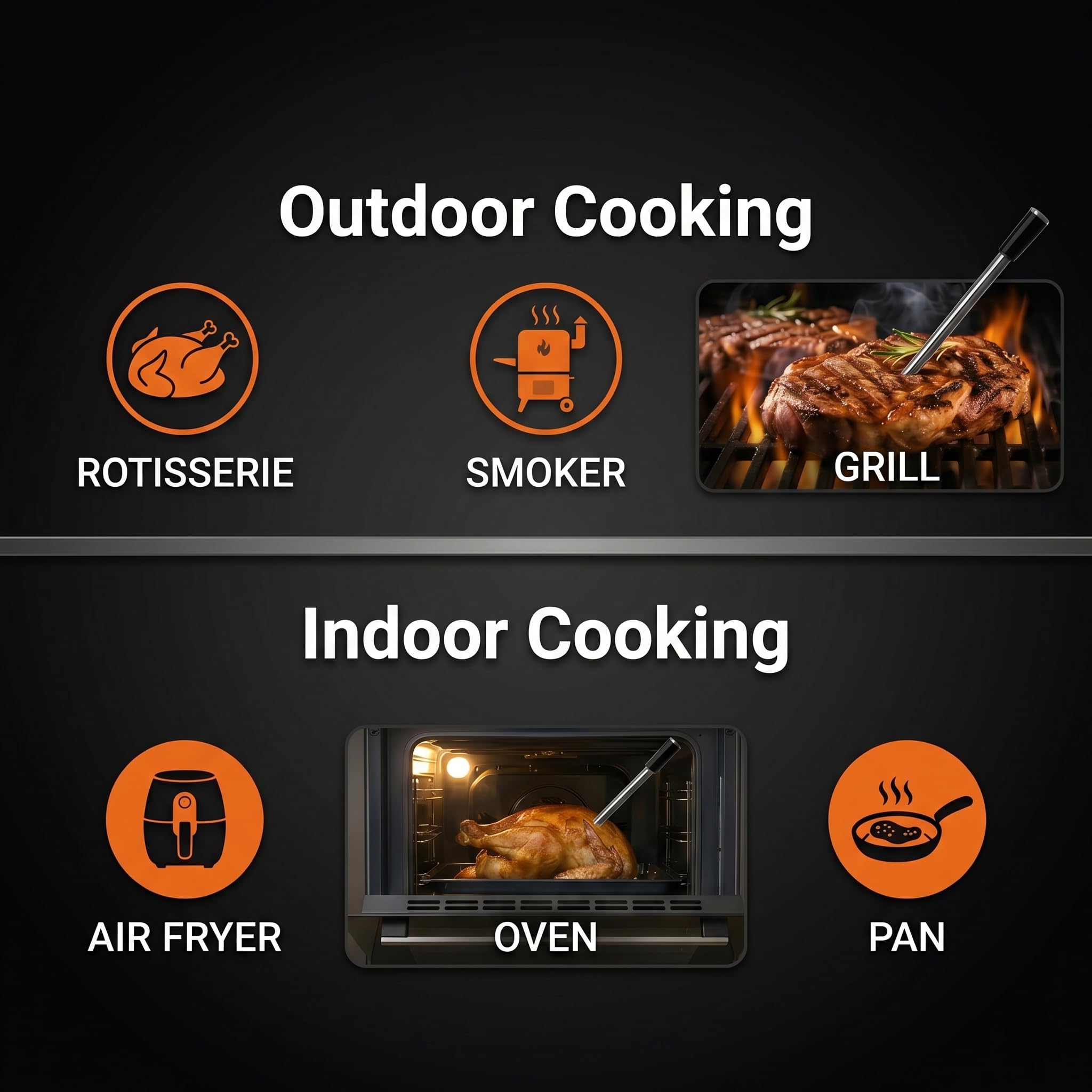 Termometro intelligente wireless per carne con WiFi e Bluetooth, 2 sonde digitali, controllo della temperatura in tempo reale, controllo tramite app, impermeabilità IP67, per barbecue, grill