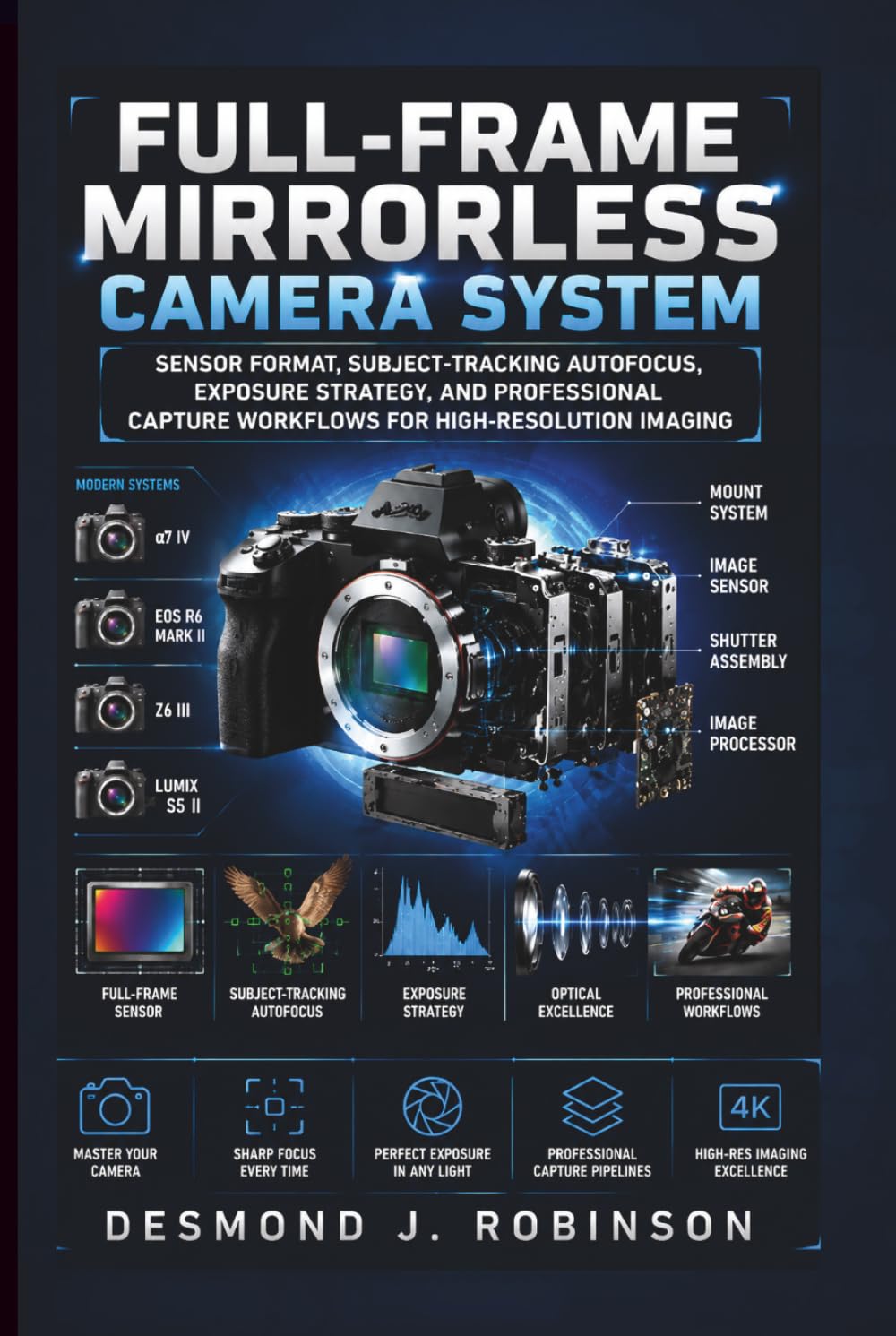 Full-Frame Mirrorless Camera System: Sensor Format, Subject-Tracking Autofocus, Exposure Strategy, and Professional Capture Workflows for High-Resolution Imaging