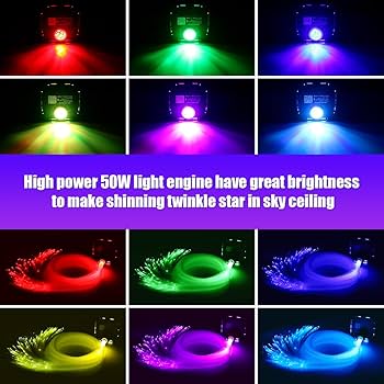 AZIMOM High Brightness 50W Twinkle Fiber Optic Starlight
