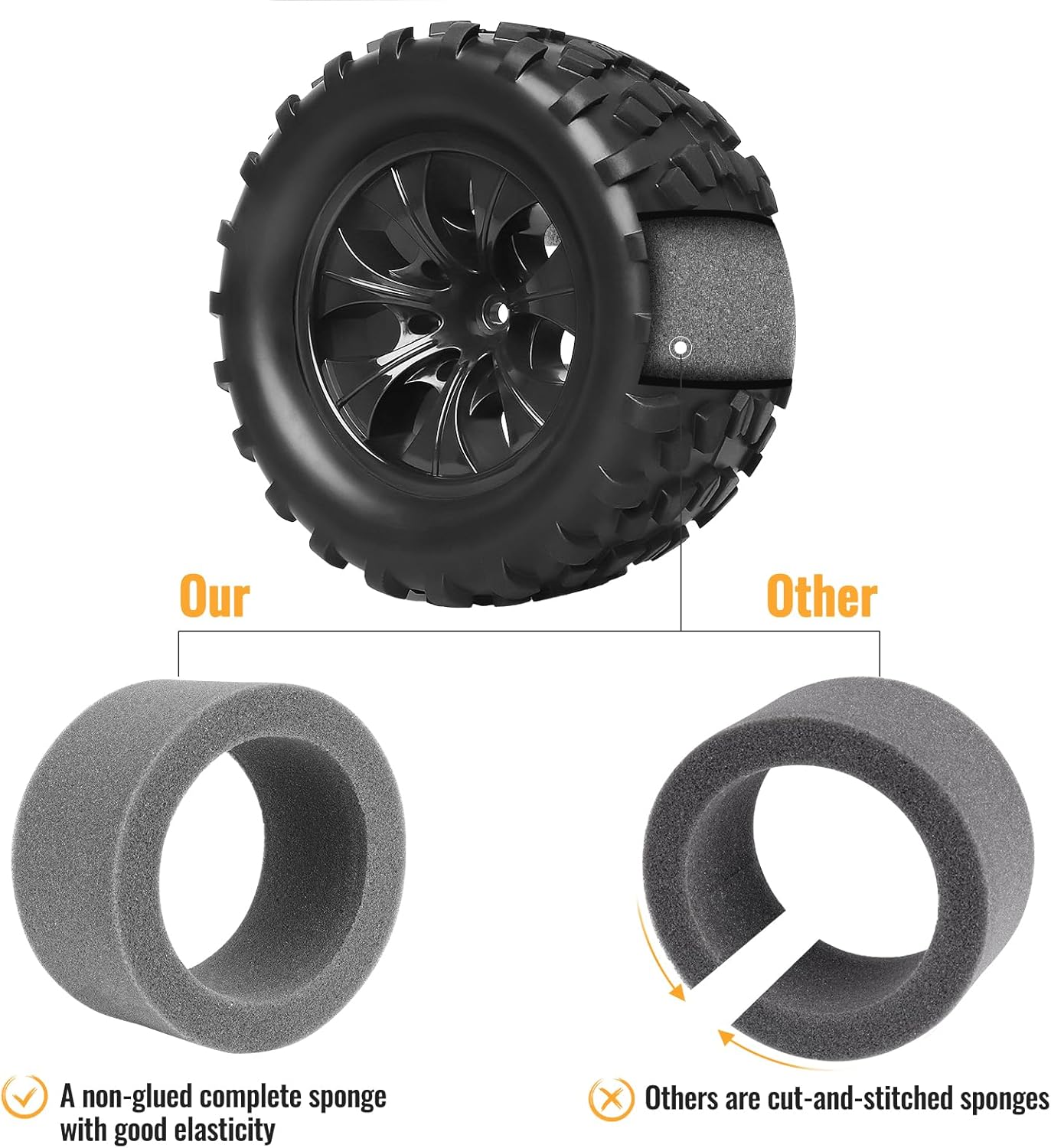 Preglued 1/10 RC Truck Wheels Tires Set 2.8" Tires 12mm Hex Compatible with Traxxas Stampede Hoss Rustler Redcat Blackout Volcano 2WD 4WD Brushless Lipo Power 2S-4S
