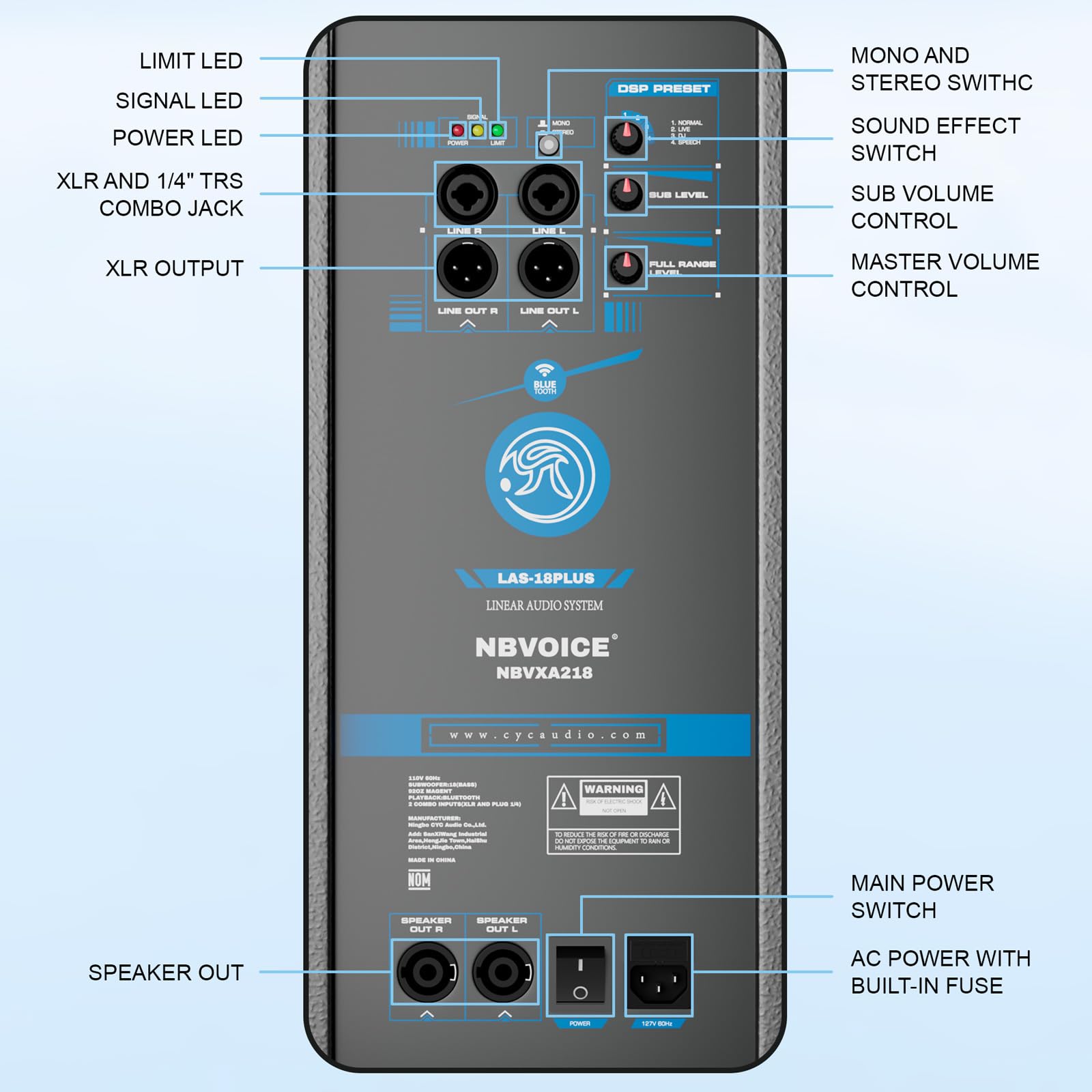 18-Inch 4000W P.M.P.O Stereo PA Speaker System with Bluetooth/USB/Remote, Includes 4 Line Array Speakers, 1 Active Subwoofer, 2 Tripods - Perfect for DJ, Parties, Weddings, and Events