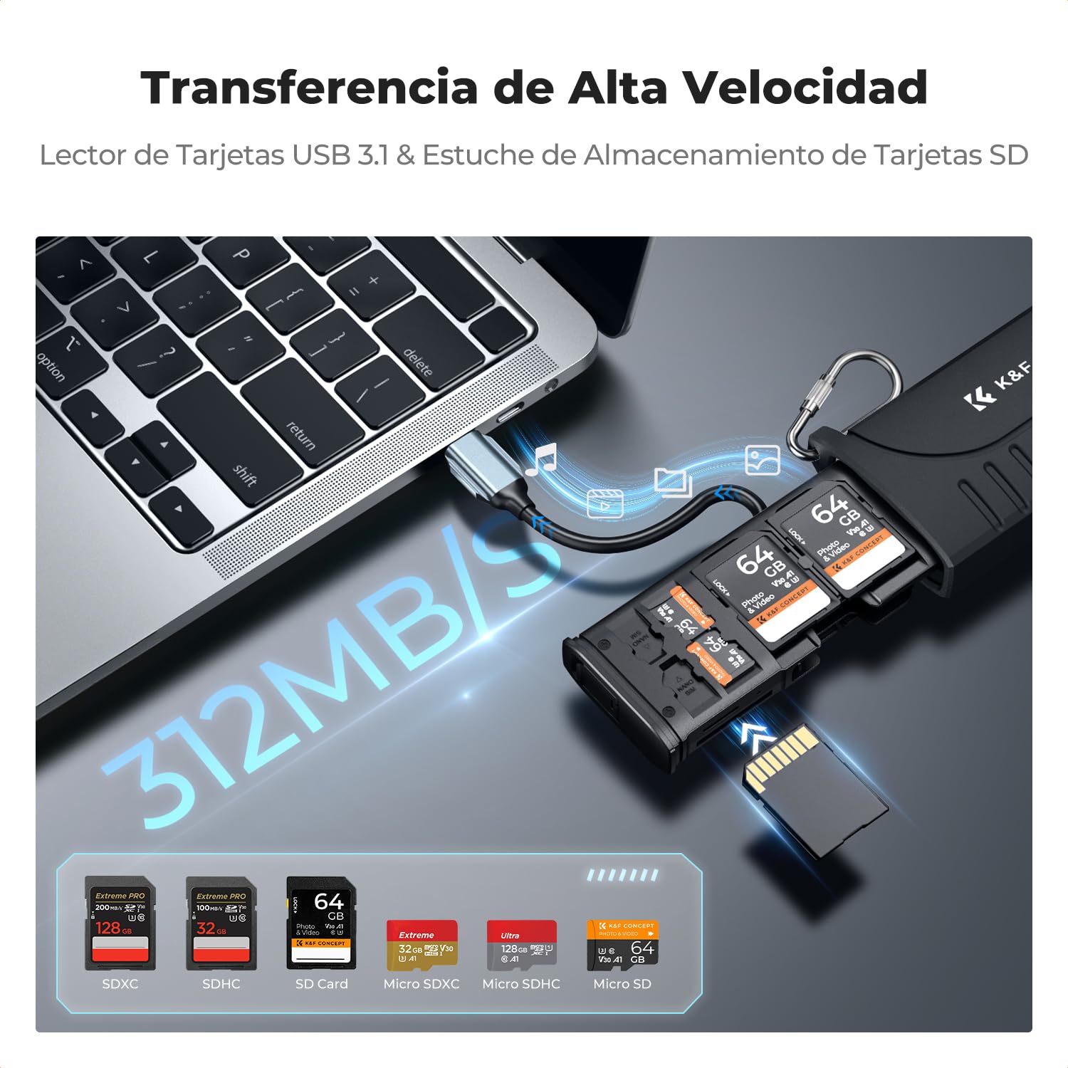 K&F CONCEPT Lector de Tarjetas USB3.1 con Estuche, 4X SD/6x TF/2x Nano SIM, Compatible con UHS-II (312MB/s). Caja portátil Impermeable y antigolpes para Tarjetas de Memoria