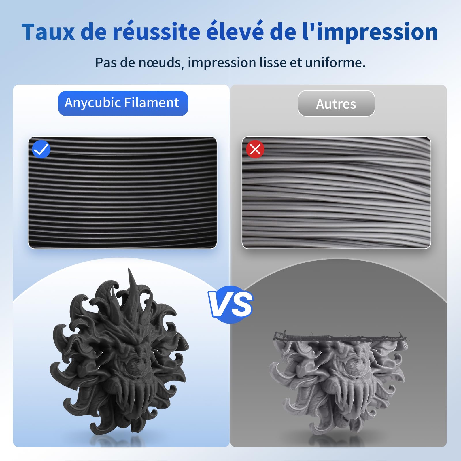 ANYCUBIC Filament 1.75 PLA, 1kg Bobine PLA Filament pour Imprimante 3D, Identification Intelligente Filament, (Noir Perle)