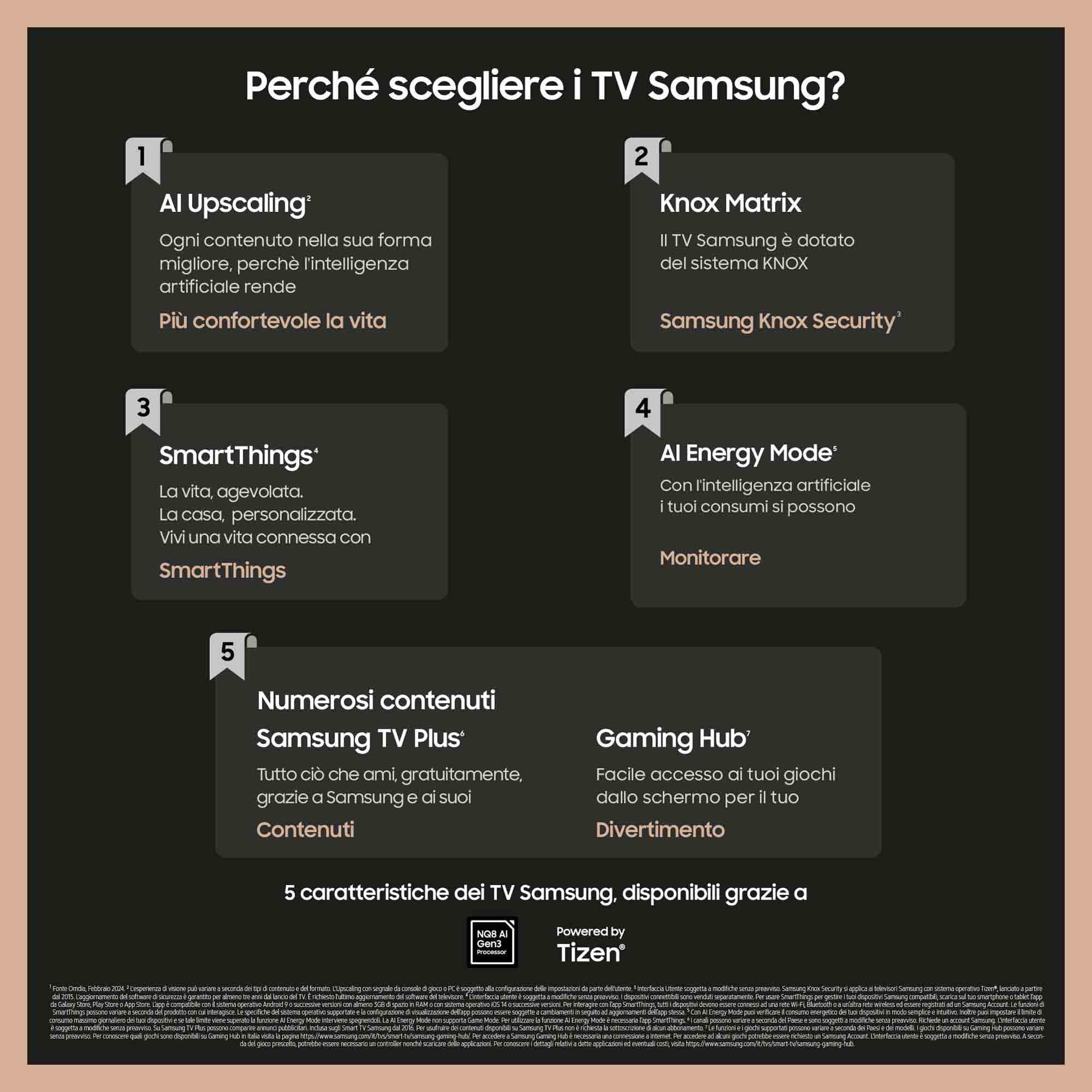 Samsung TV QE85QN800DTXZT Neo QLED 8K Mini LED, Smart TV 85" Processore NQ8 AI Gen2, Infinity One, DVBT-2, Q-Symphony & Dolby Atmos, Integrato con Alexa, Graphite Black 2024