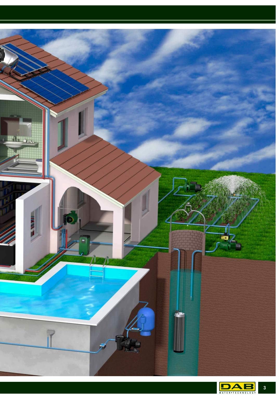 DAB PULSAR 40/50 M-A 1 HP Elettropompa sommersa Monofase uso idrico abitazione agricoltura giardino industria