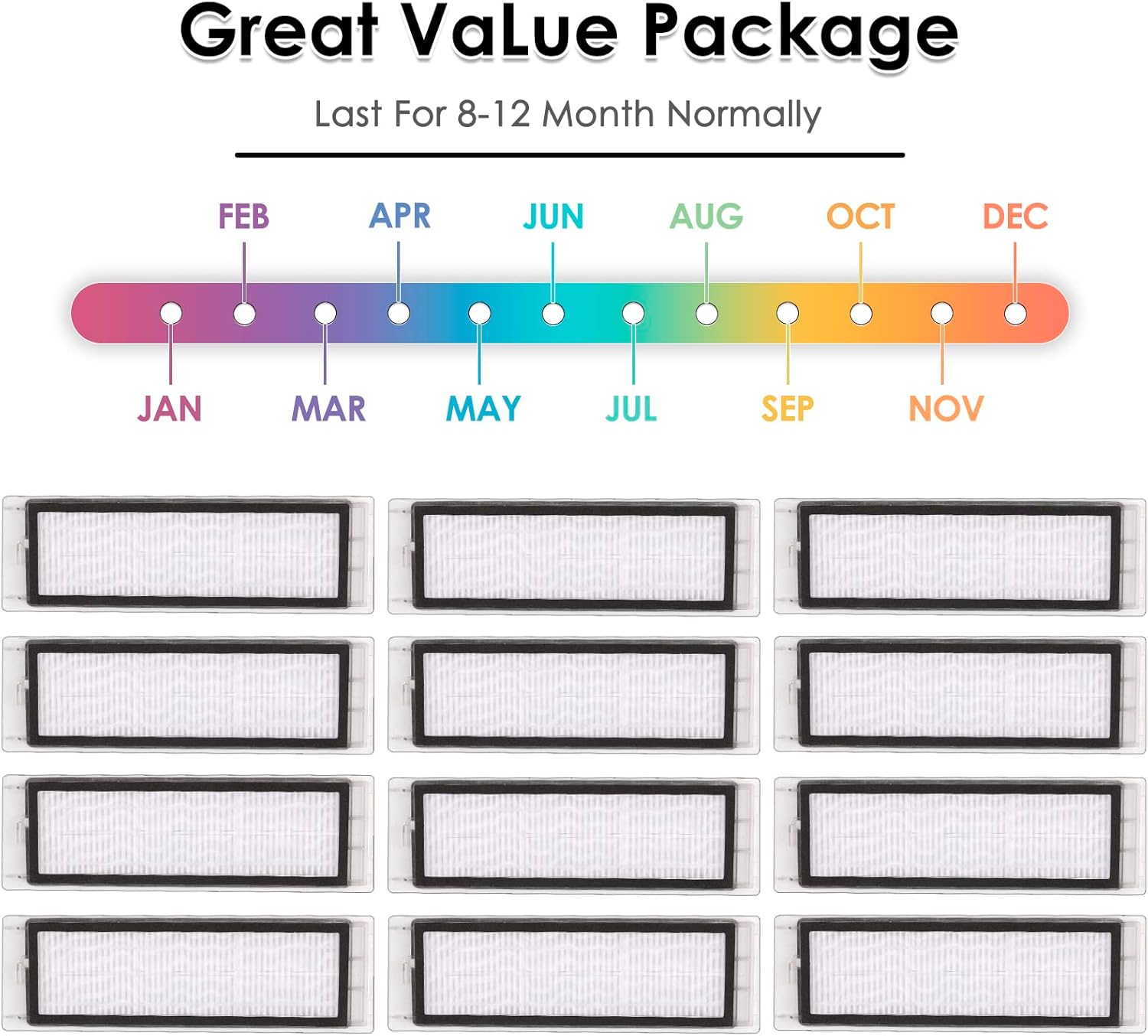 (12 Pack) HEPA Filter Compatible With Roborock S6 Pure S6 E4 S4 Max S6 MaxV S5 S5 Max S4 E2 E3 E4 E5 E20 E25 E35 S50 S65, Robotic Vacuum Cleaner Filter Accessories Kit, Replacement Parts 12 Filters - Image 4