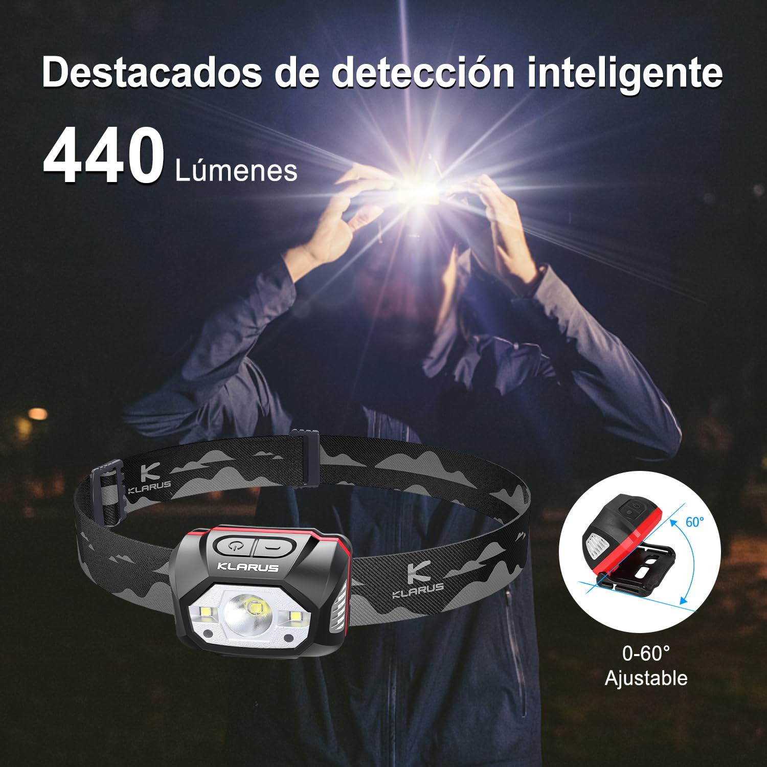klarus HM1 Torcia Frontale ricaricabile, ;Lampada Frontale con Sensore di Movimento, 440 lumen, Durata Massima 70 ore, Faro Impermeabile IPX6 Adatto per Campeggio, Corsa, Jogging,Pesca (Grigio+Nero)