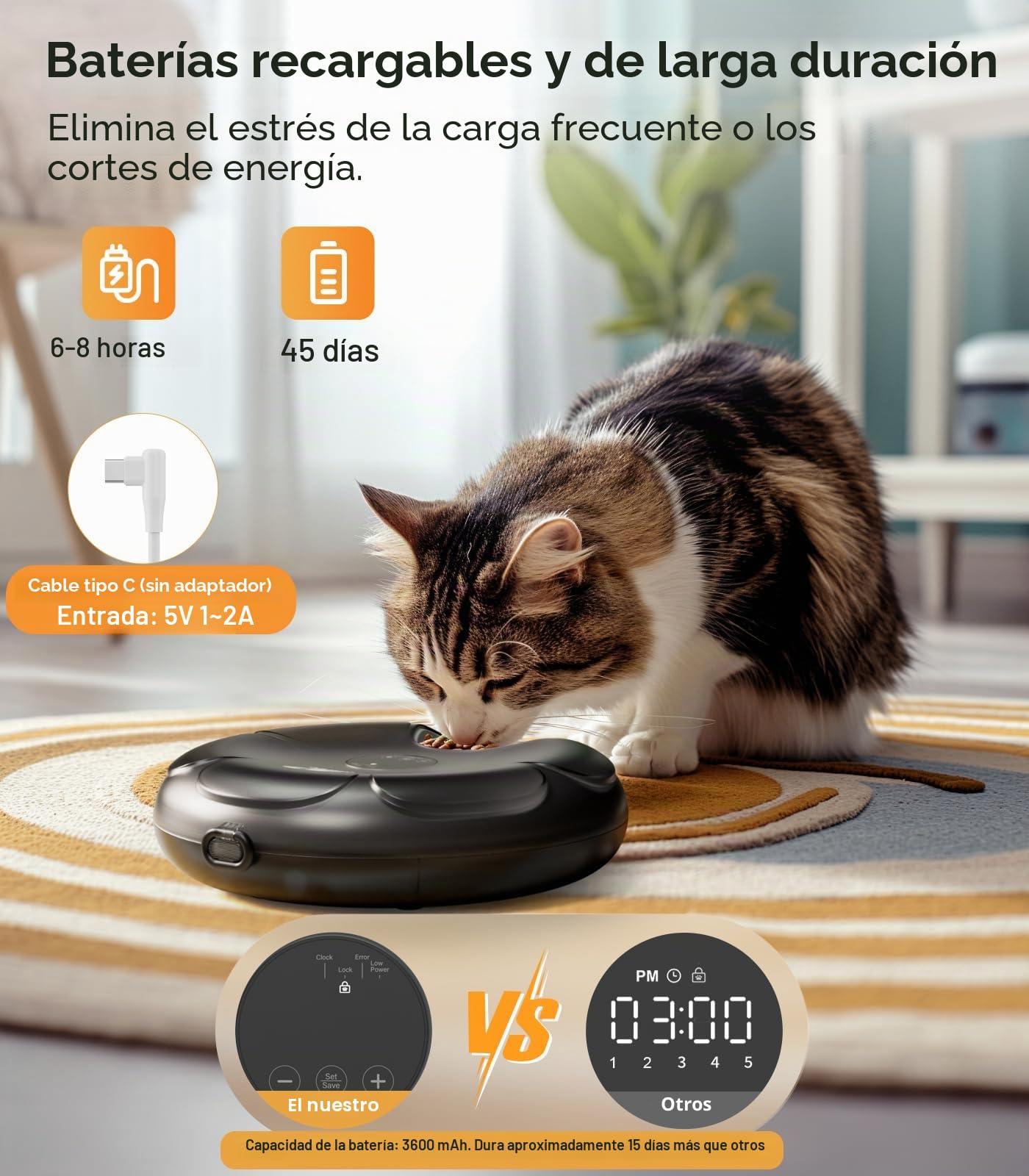 Casfuy Comedero automático para Gatos inalámbrico, dispensador automático de Comida húmeda para Gatos con 4 Paquetes de Hielo, alimentador automático Recargable para Gatos y Perros pequeños con