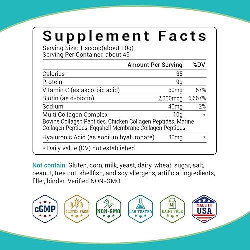 Miniatura 2 de Polvo de péptidos de colágeno múltiple - Tipo I, II, III, V, X con VC, ácido hialurónico, biotina, colágeno en polvo sin sabor, 45 porciones,