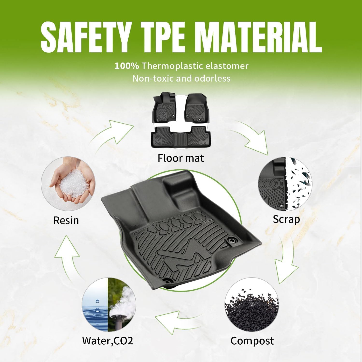 TPE Automotive Floor Mats & Cargo Liner for 2011-2023 Dodge Charger & Chrysler 300 (RWD) Rear-Wheel Drive ONLY, All Weather Cover Protection Waterproof Black Floor Liner Front & Rear Row Full Set - Image 4